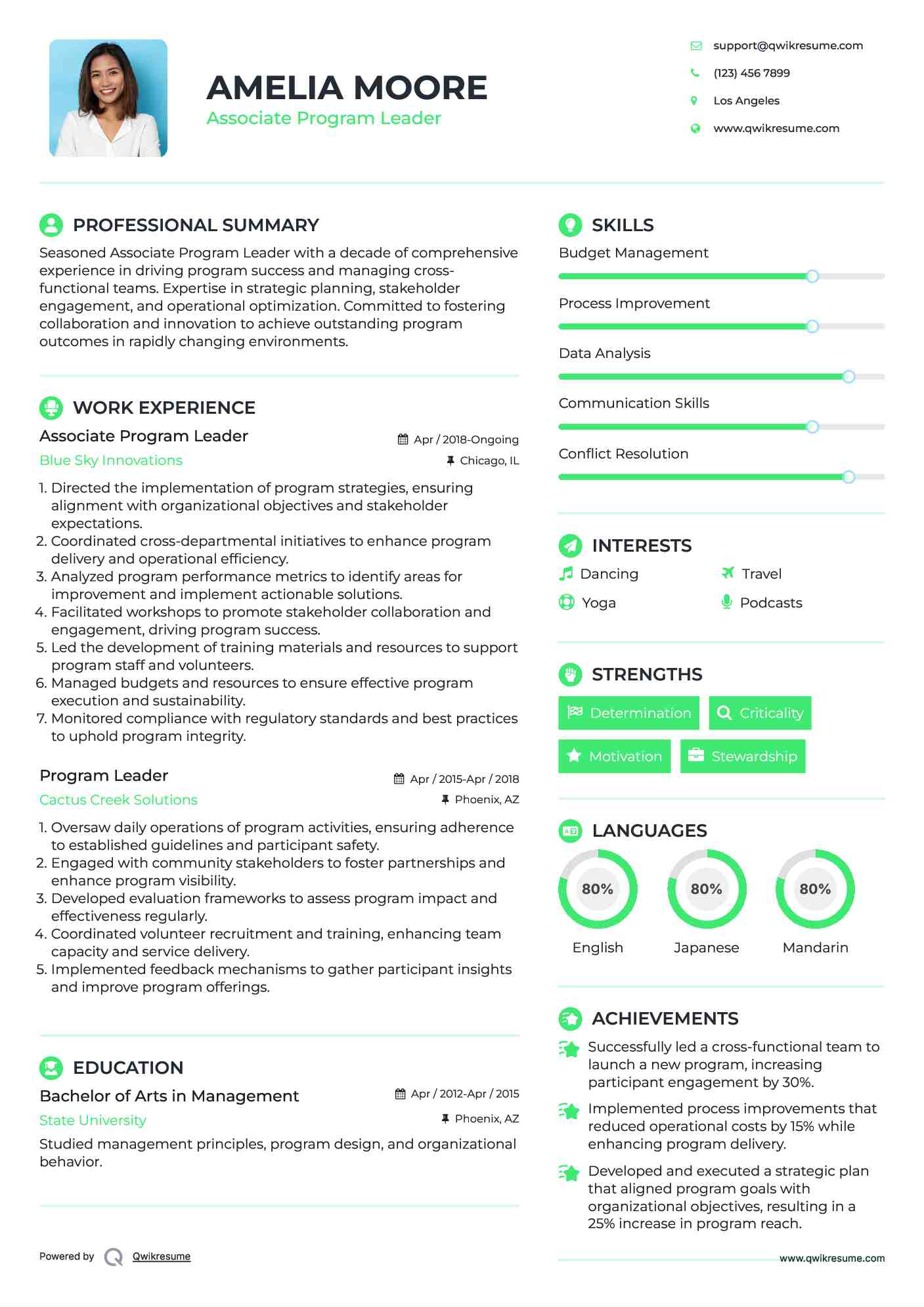 Associate Program Leader Resume Sample