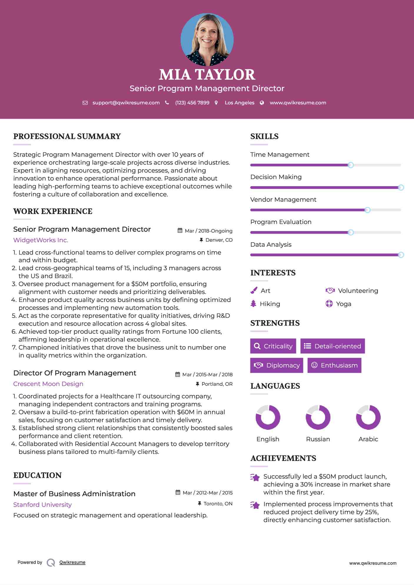 Senior Program Management Director Resume Format