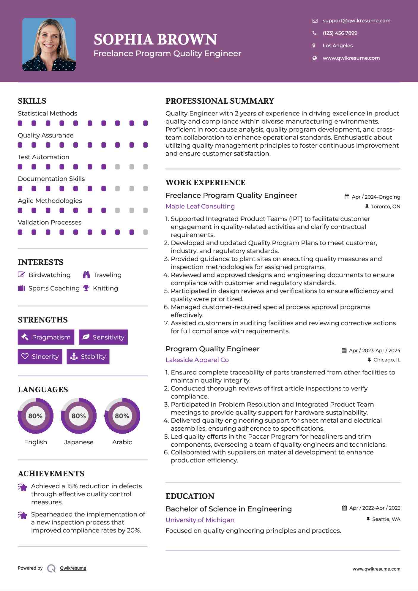 Freelance Program Quality Engineer Resume Template