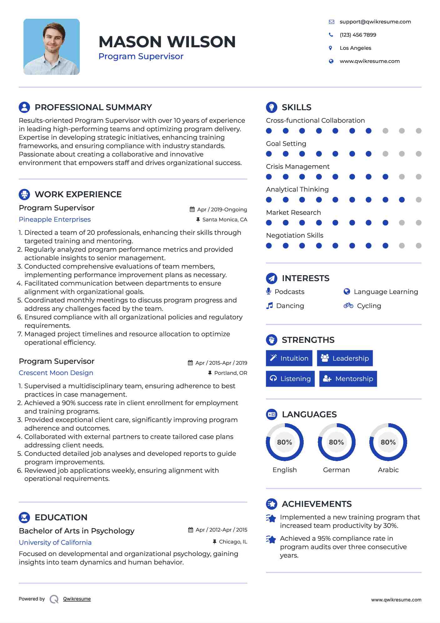 Program Supervisor Resume Format