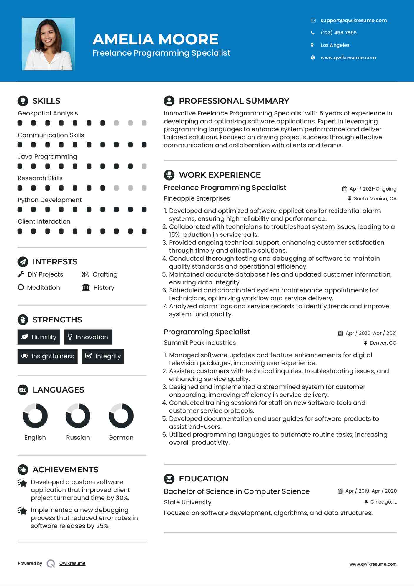 Freelance Programming Specialist Resume Format