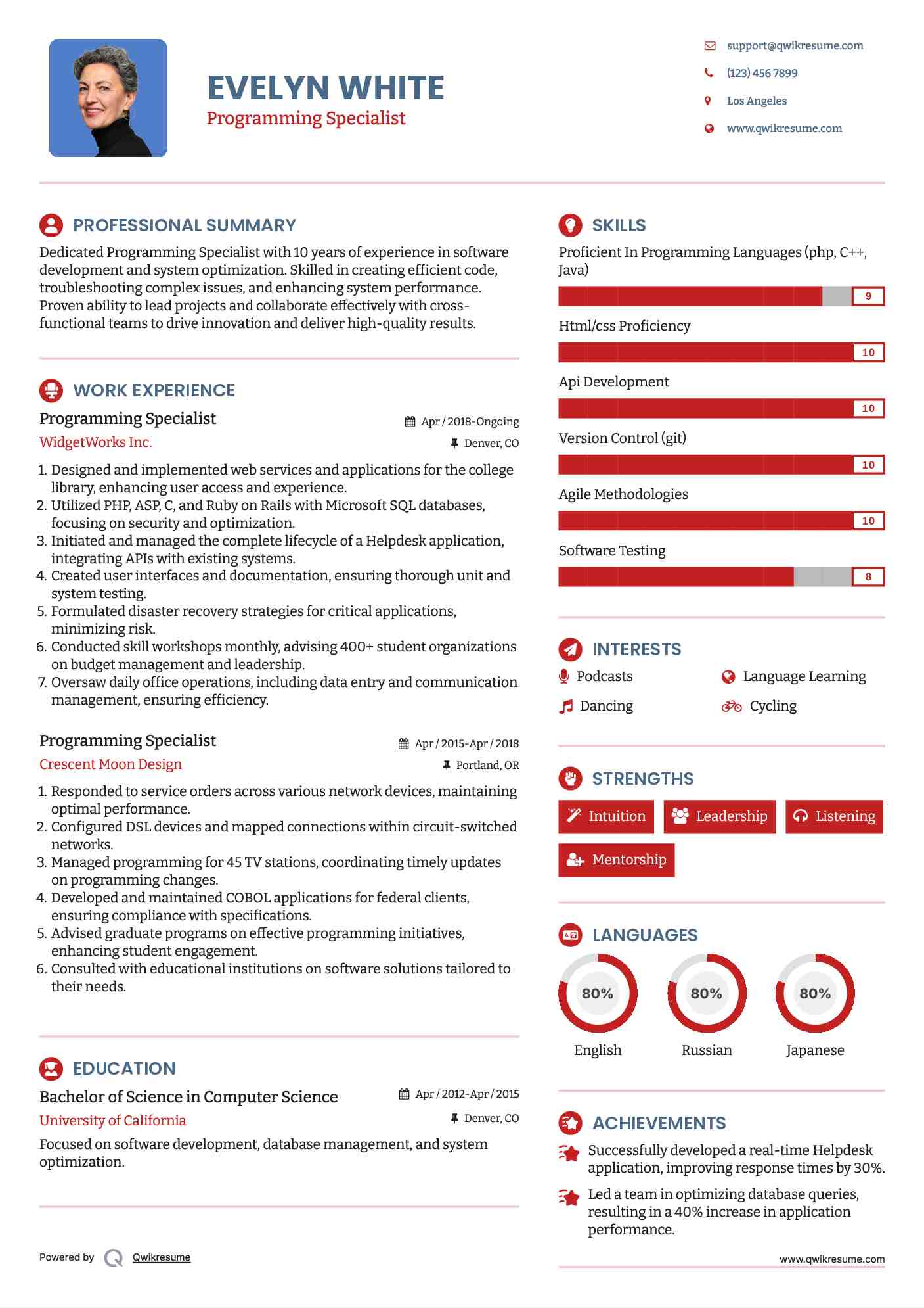 10+ Programming Specialist Resume Samples & Templates for 2025