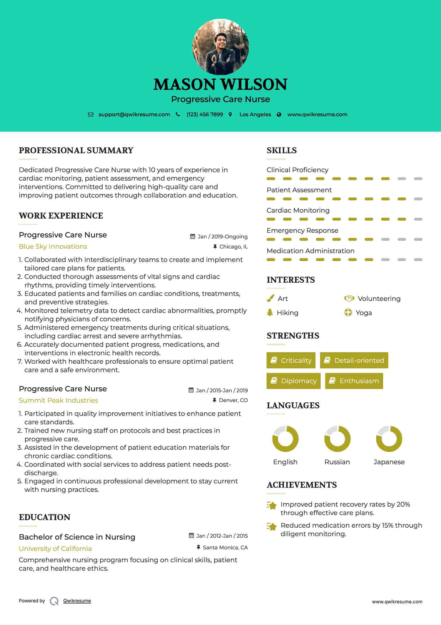 Progressive Care Nurse Resume Model