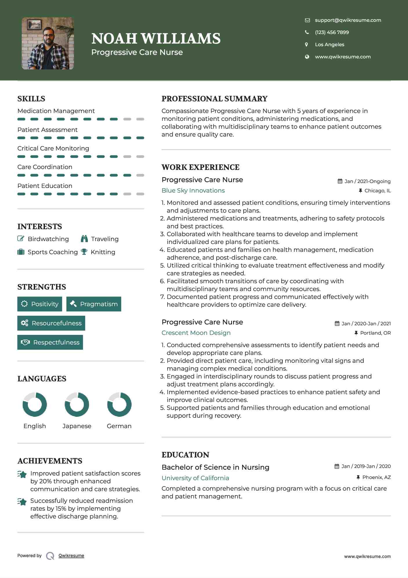 Progressive Care Nurse Resume Template