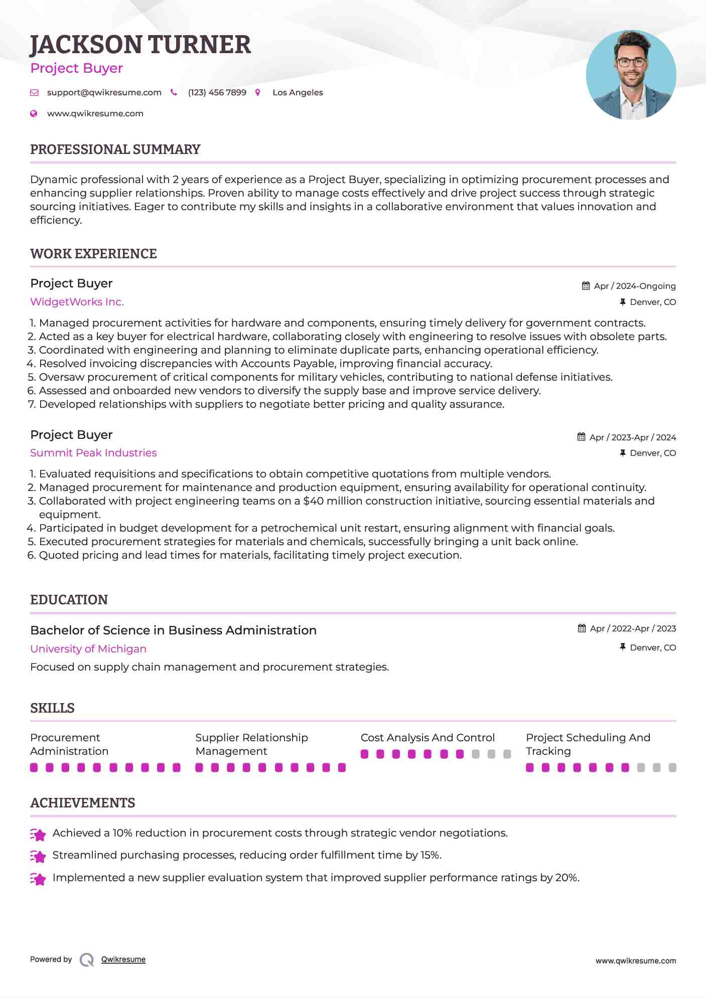 Project Buyer Resume Model