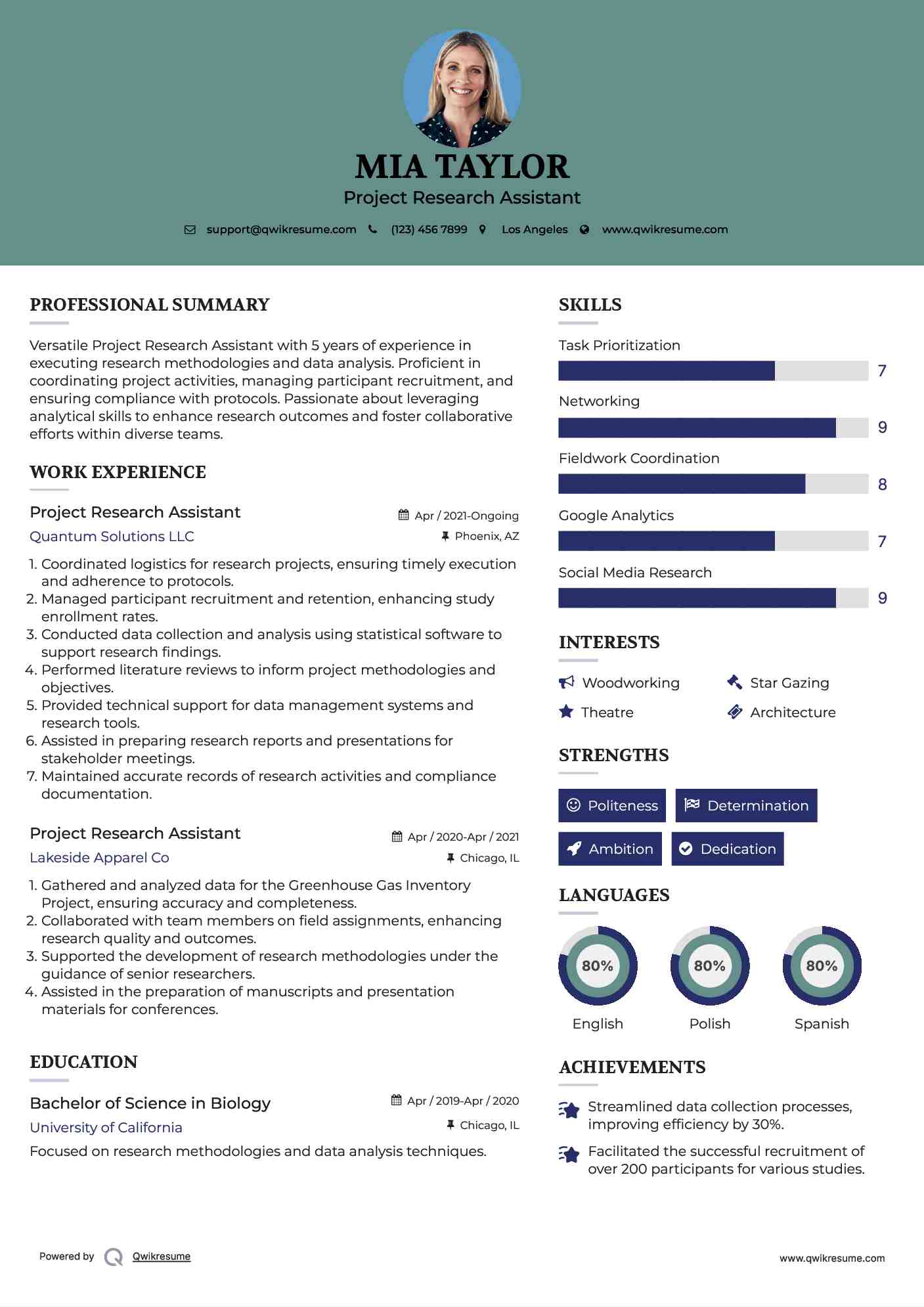Project Research Assistant Resume Template