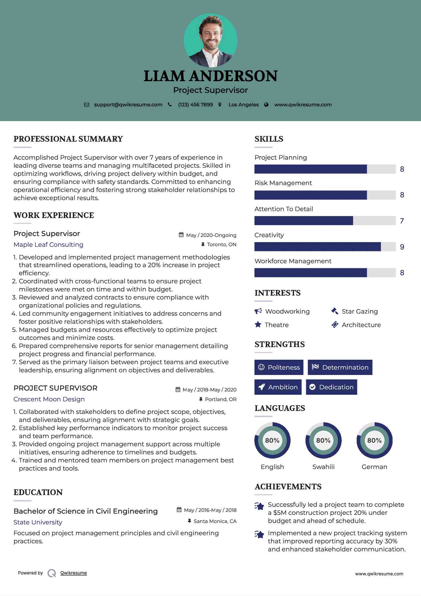 Project Supervisor Resume Template
