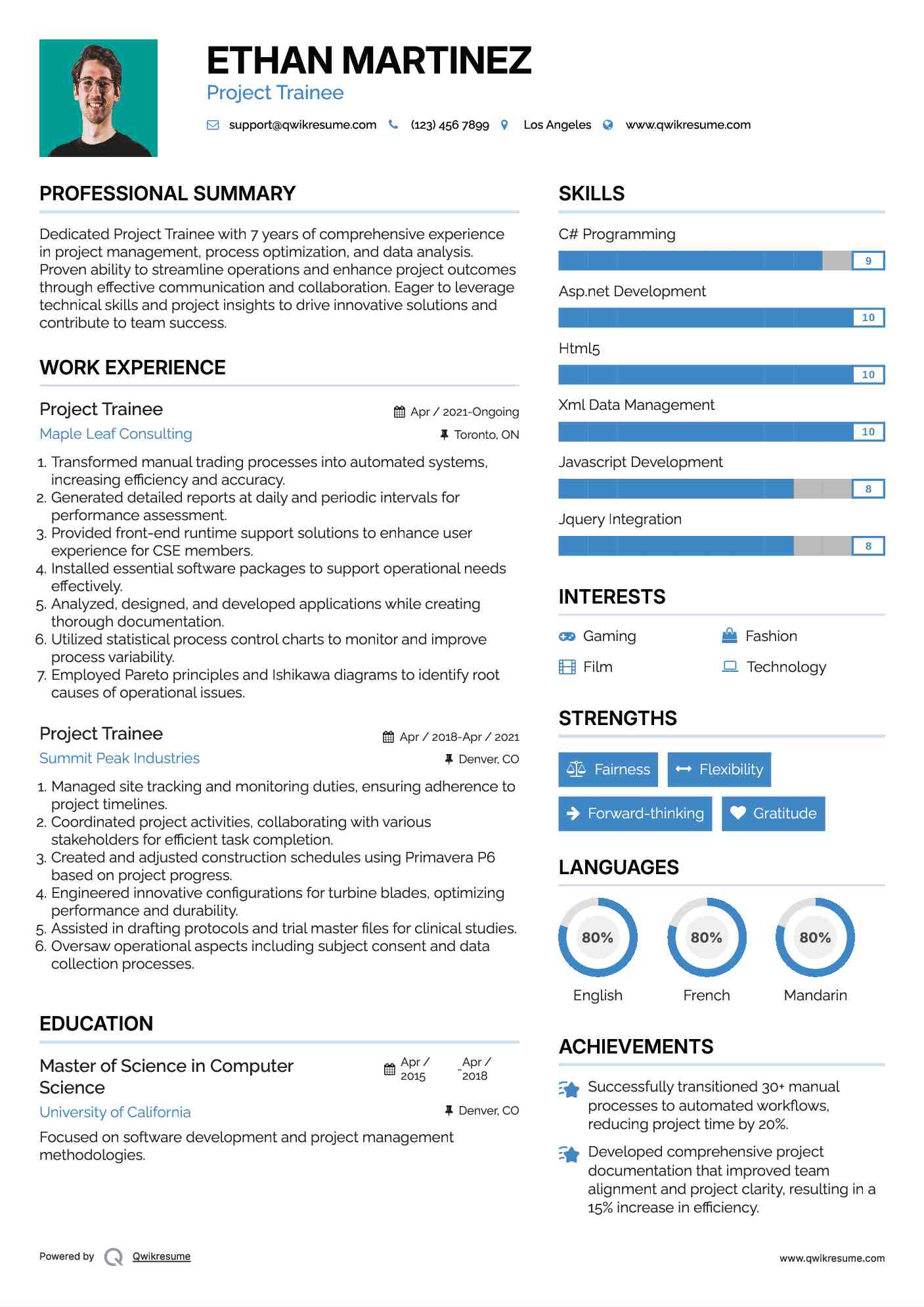 Project Trainee Resume Format