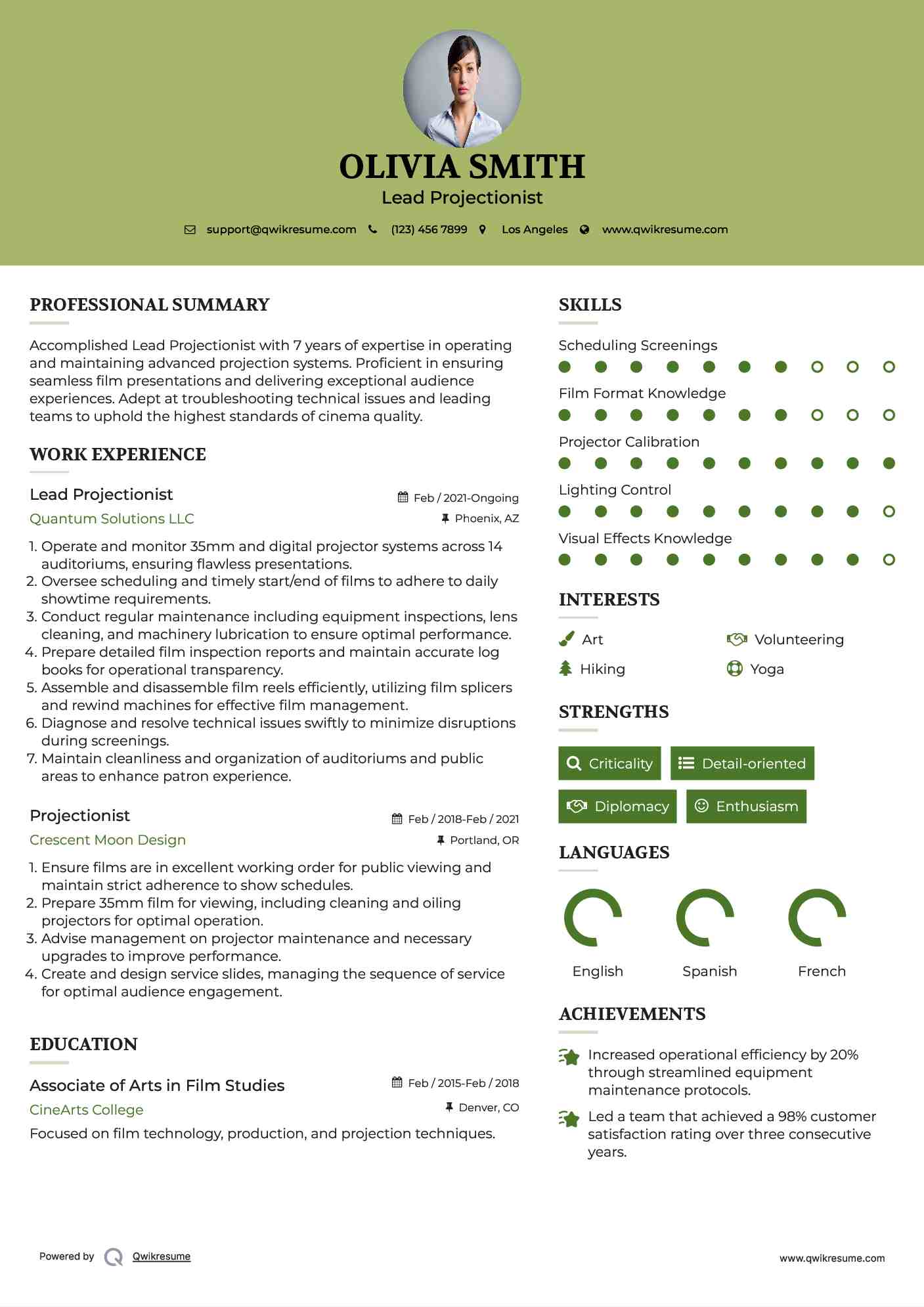 Lead Projectionist Resume Example