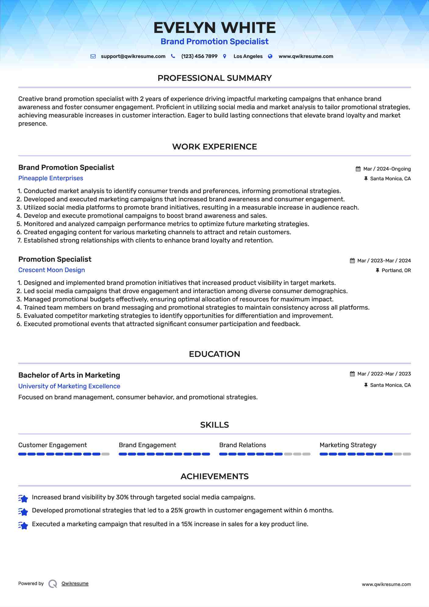 Brand Promotion Specialist Resume Template