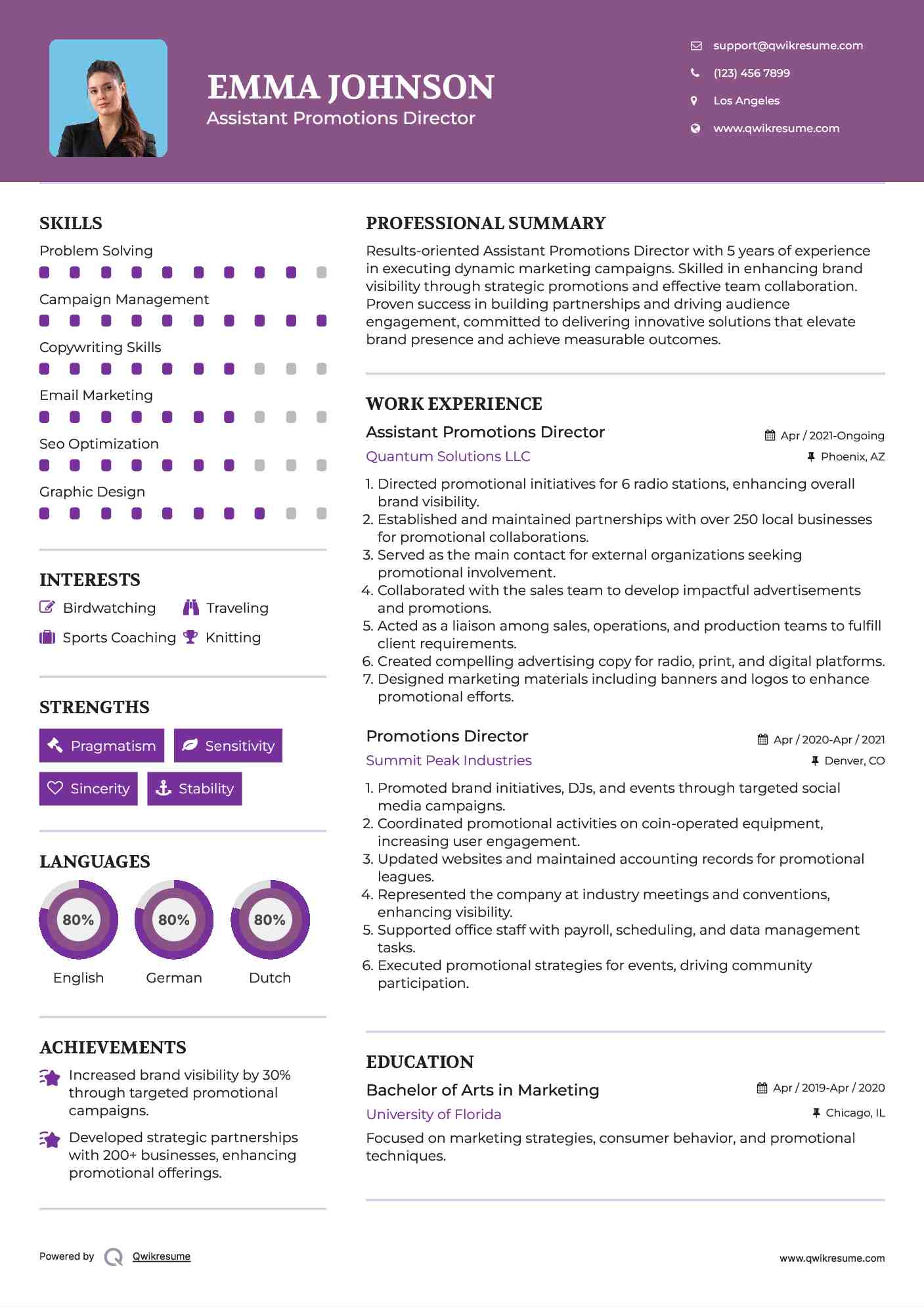 Assistant Promotions Director  Resume Template