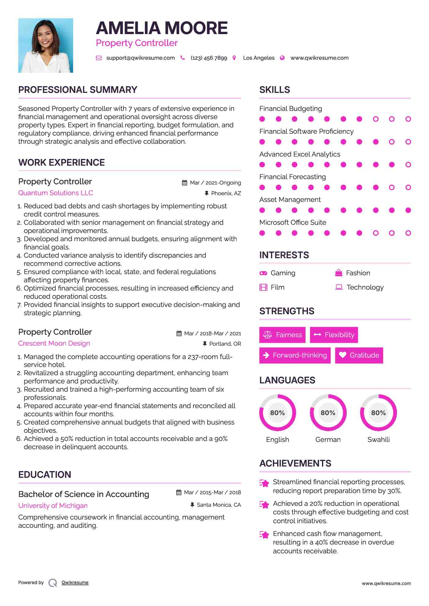 Property Controller Resume Example