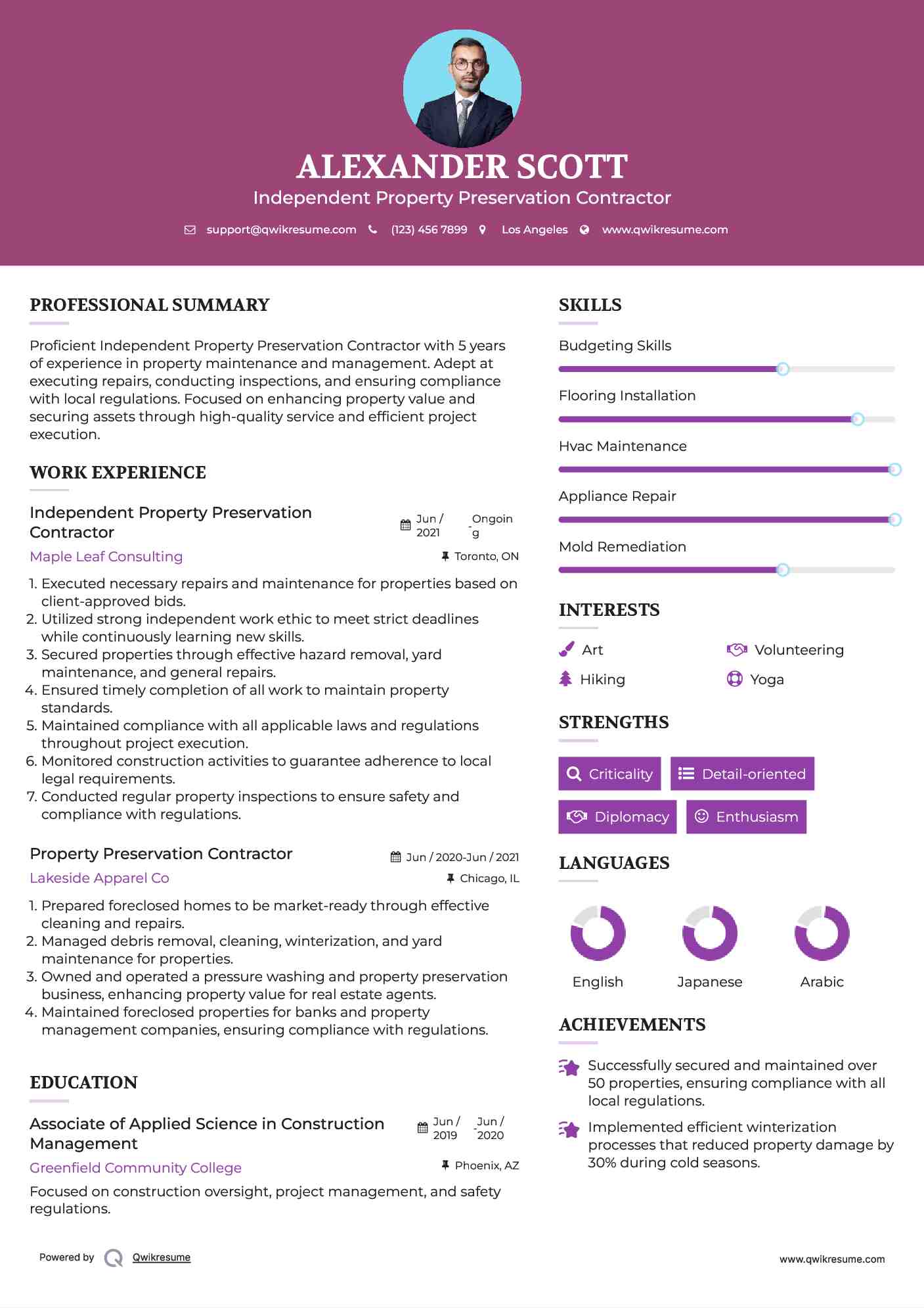 Independent Property Preservation Contractor Resume Format