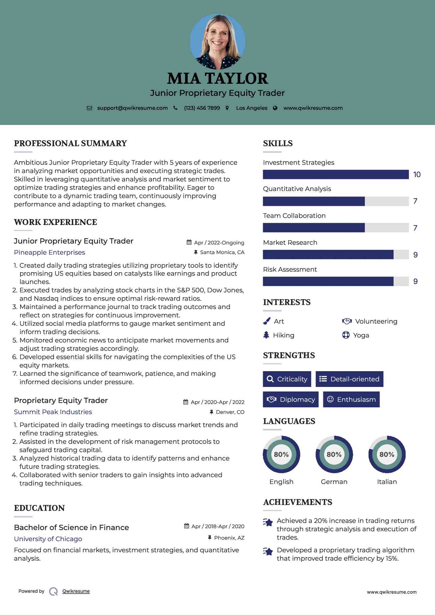 Junior Proprietary Equity Trader Resume Model