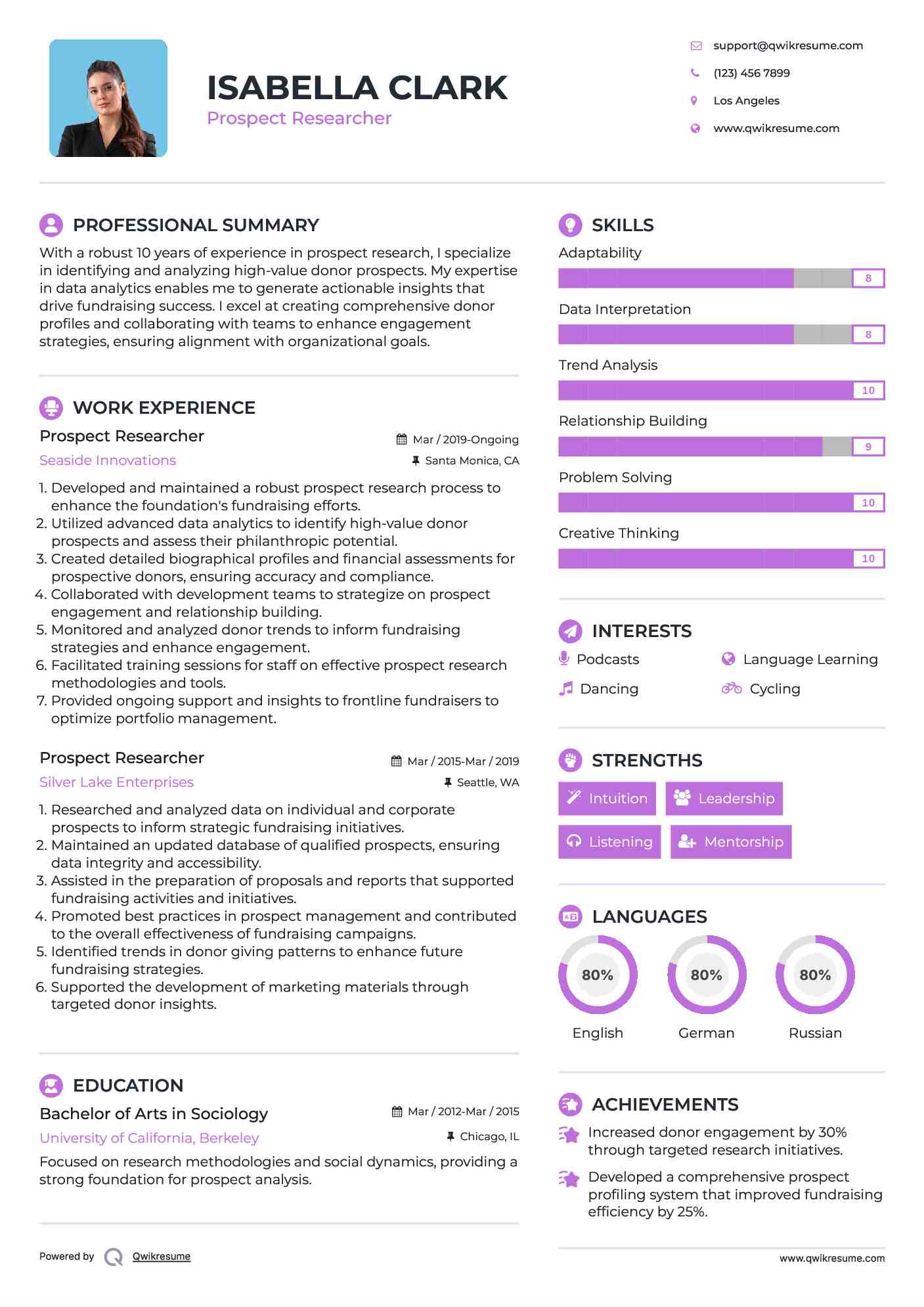 Prospect Researcher Resume Format
