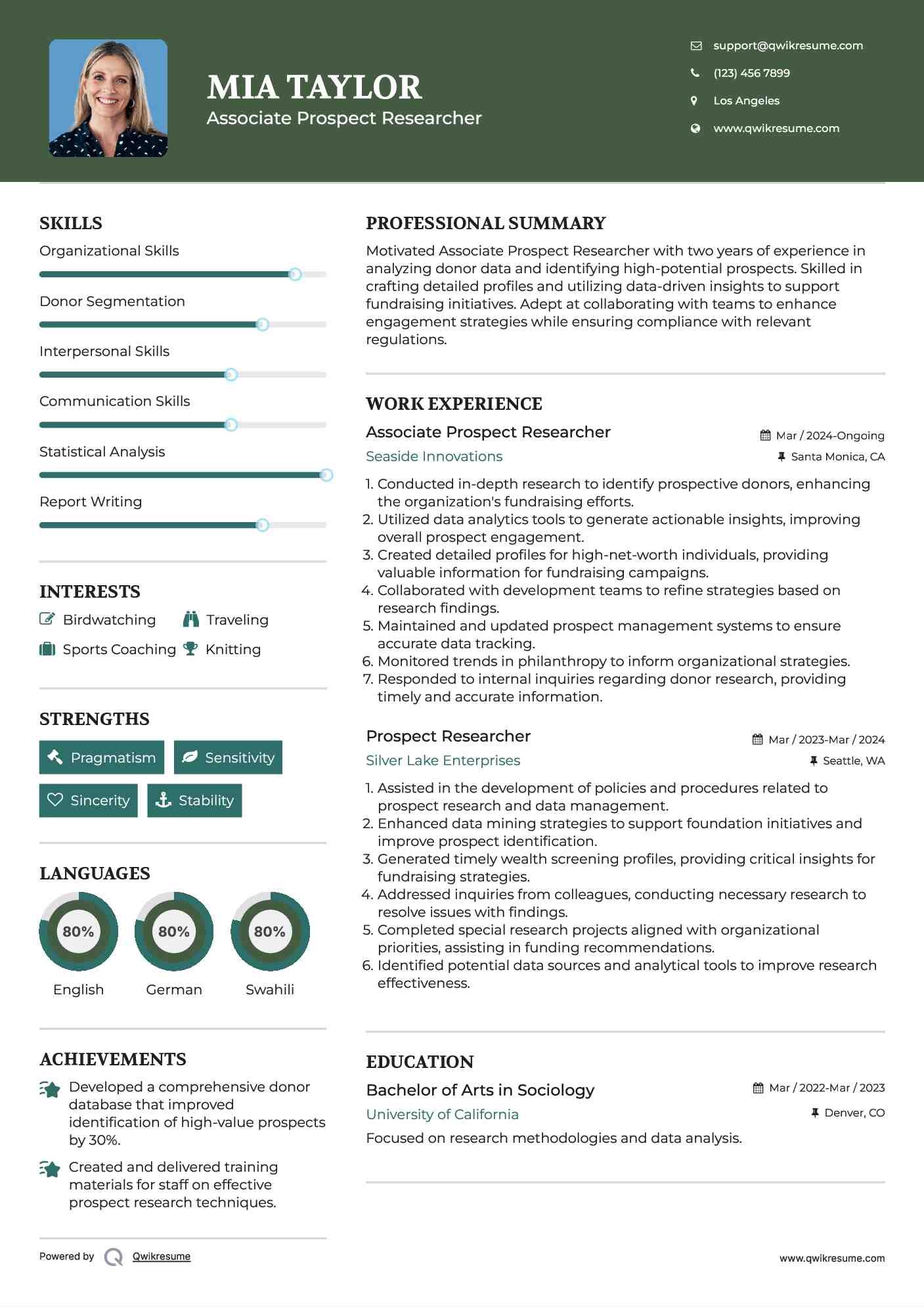 Associate Prospect Researcher Resume Model