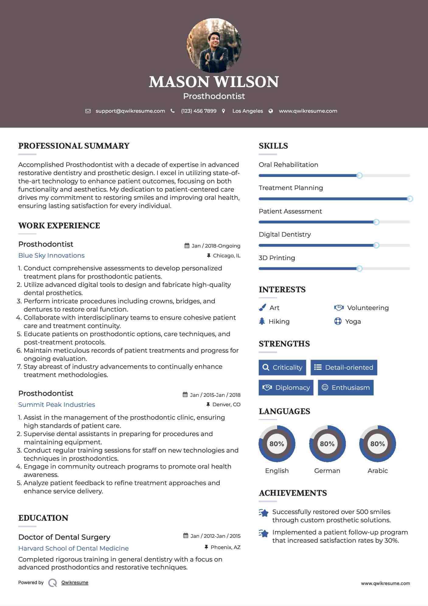 Prosthodontist Resume Format