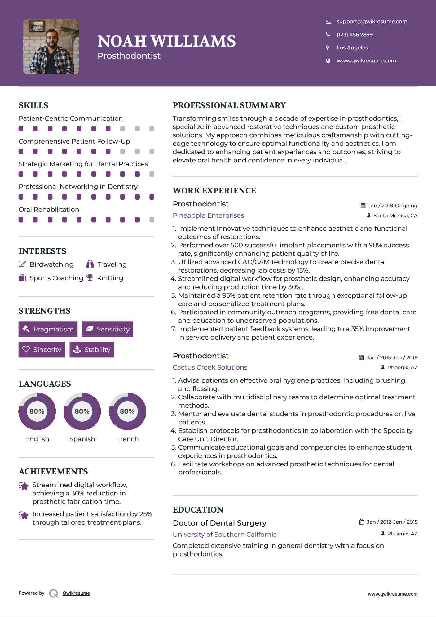 Prosthodontist Resume Sample