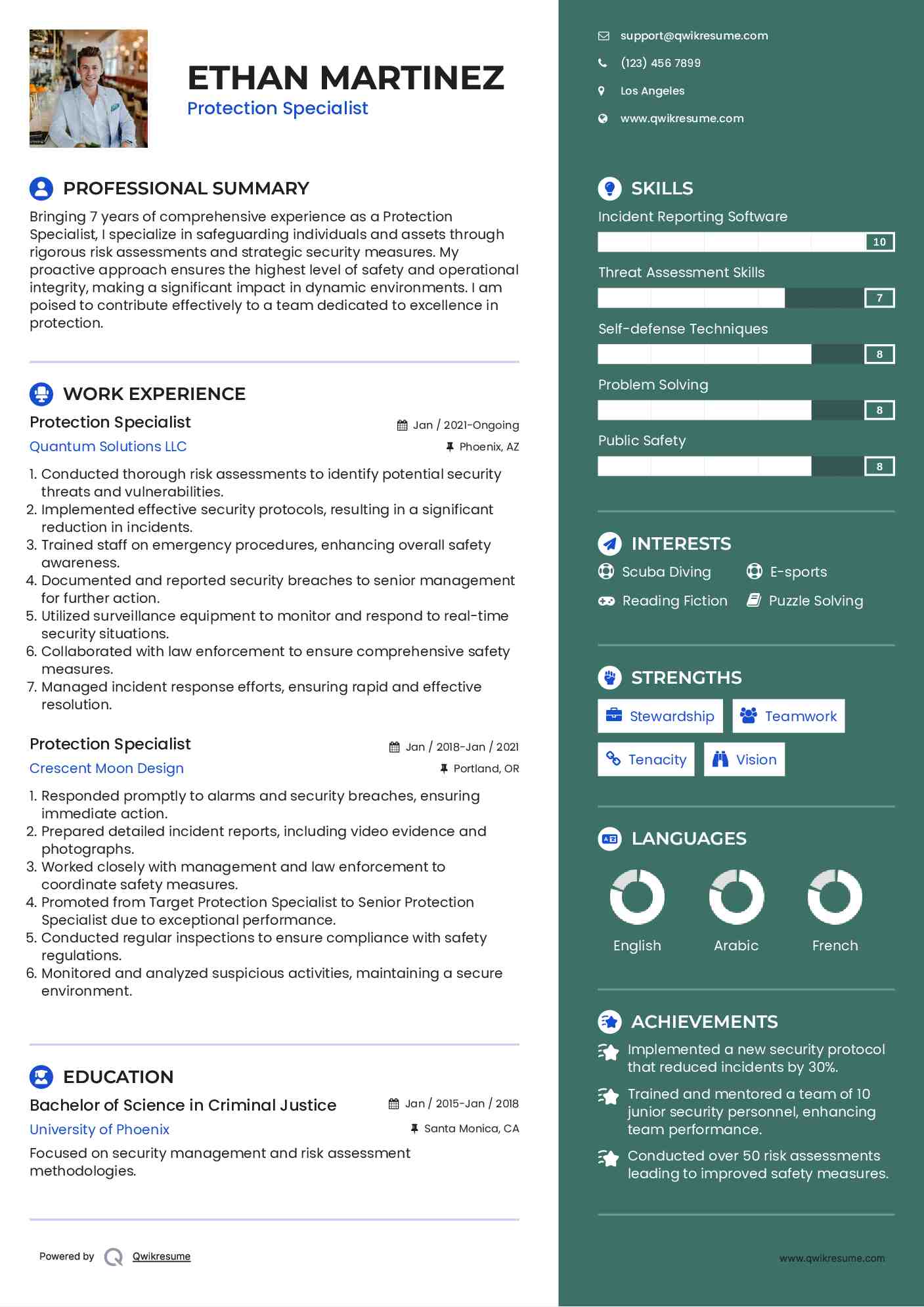 Protection Specialist Resume Template