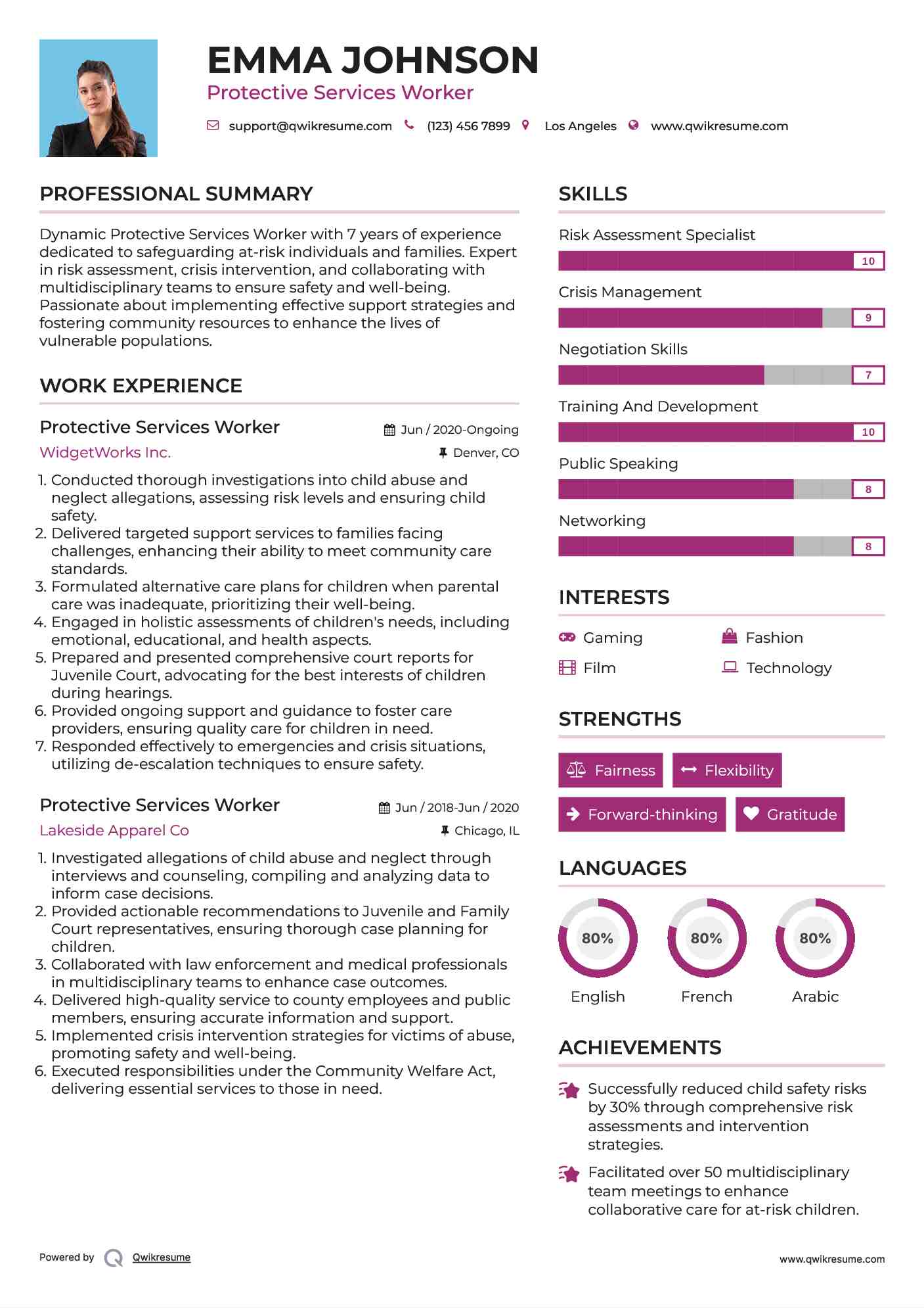 Protective Services Worker Resume Example