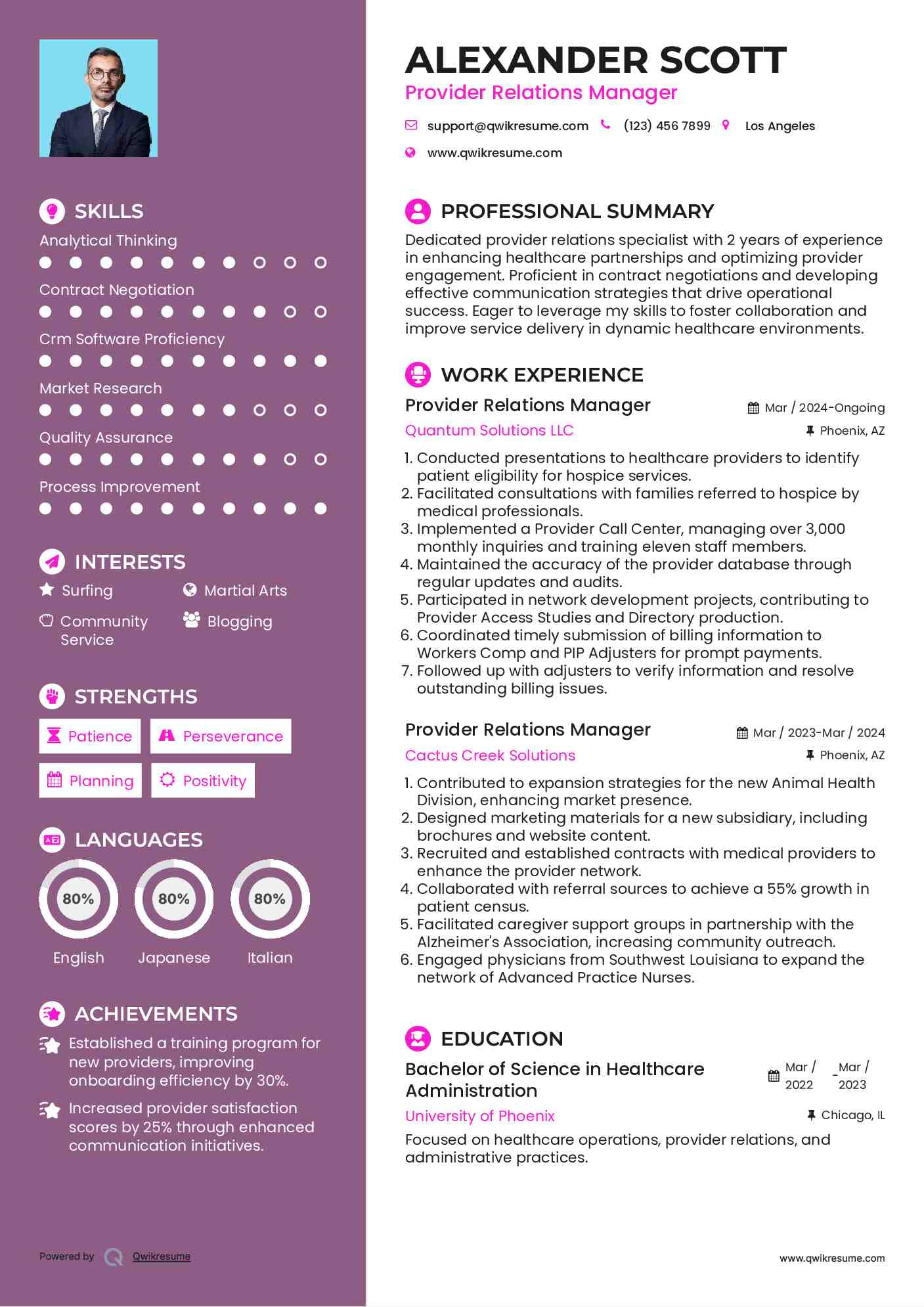 Provider Relations Manager Resume Template