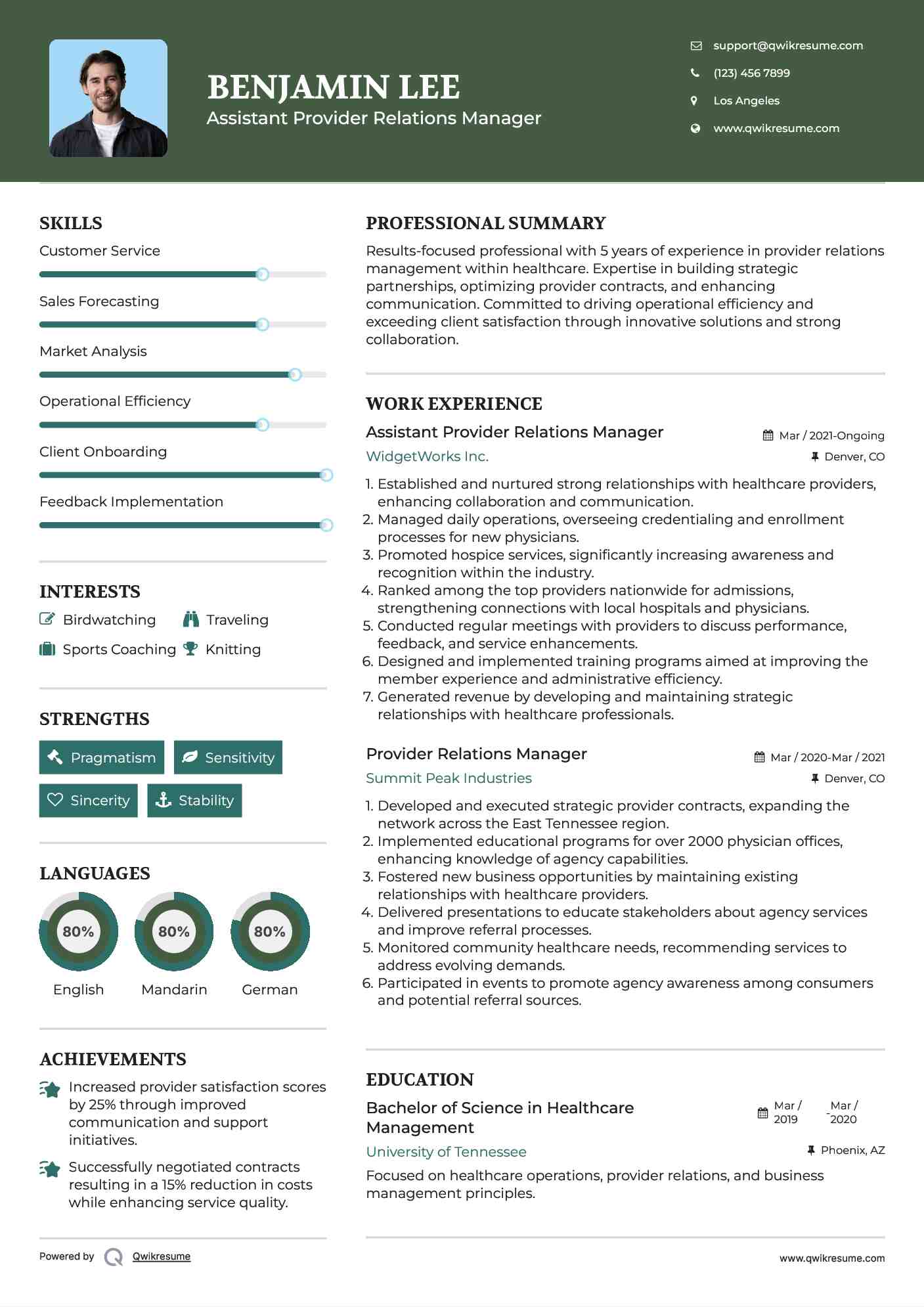 Assistant Provider Relations Manager Resume Format