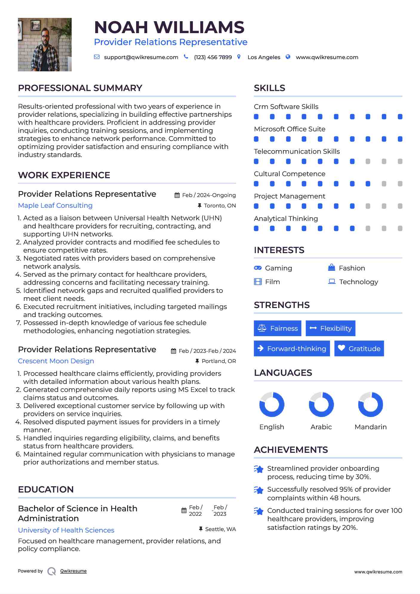 Provider Relations Representative Resume Template