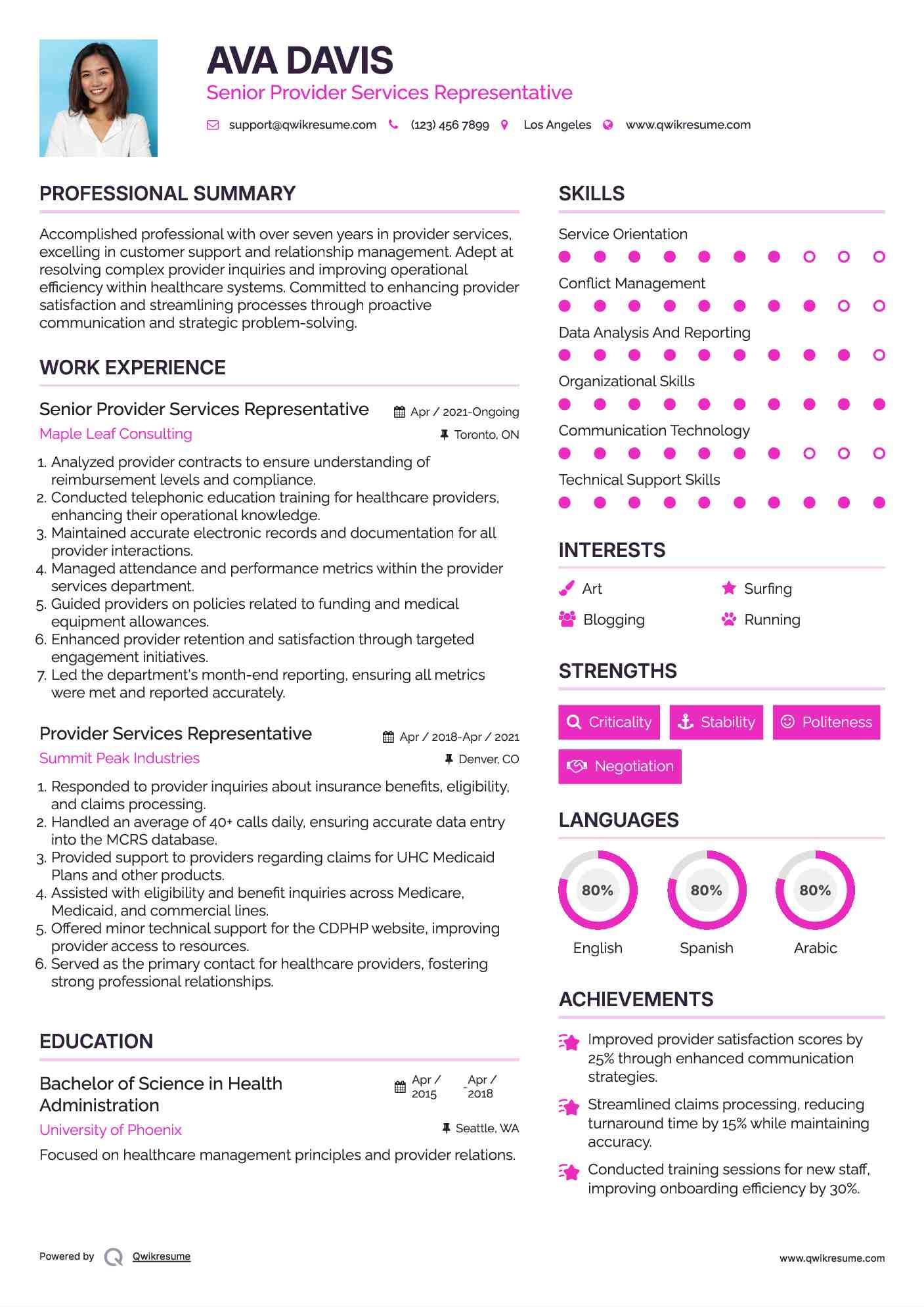 Senior Provider Services Representative Resume Format