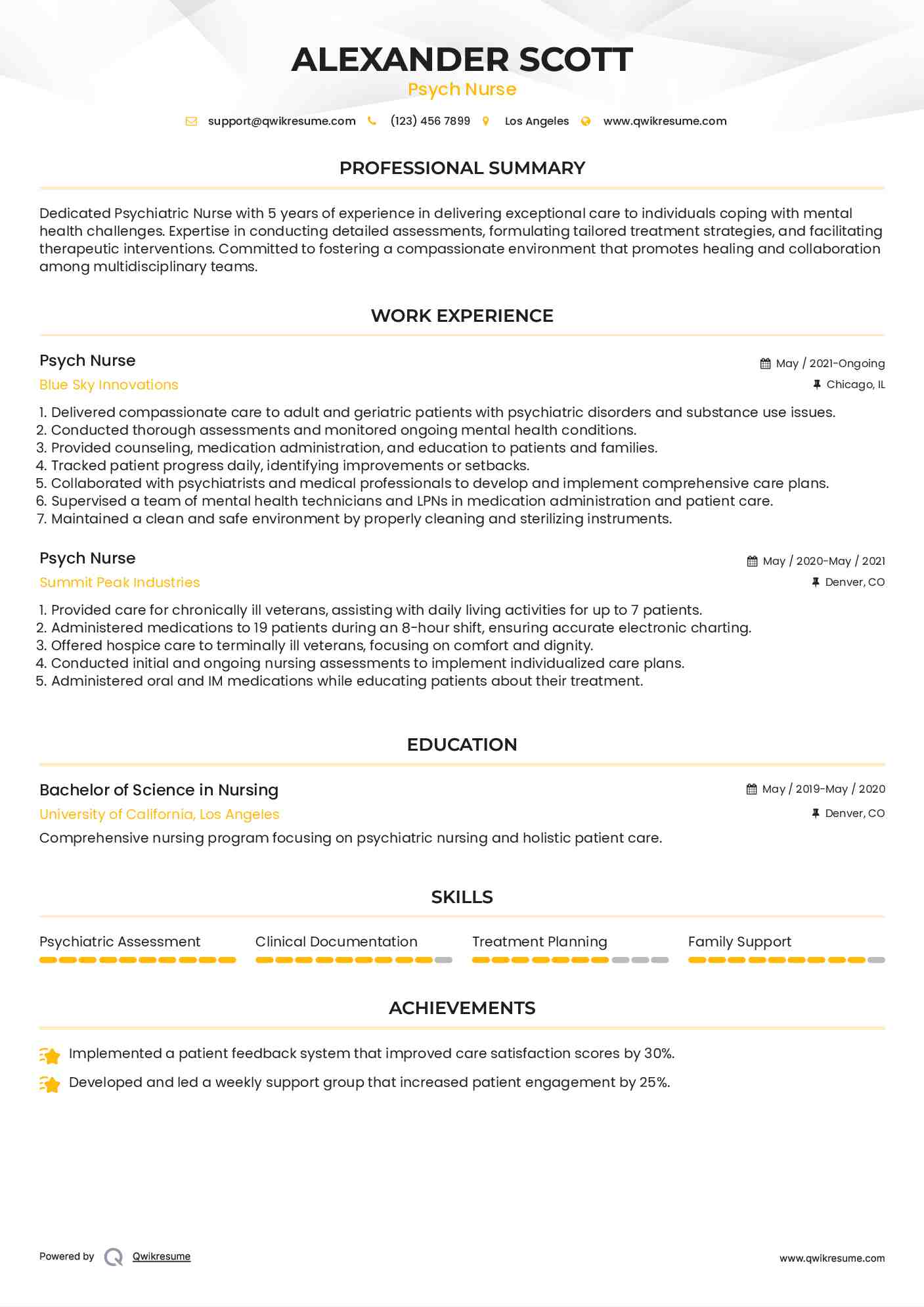 Psych Nurse Resume Samples QwikResume - Psych Nurse 1630743416 Pdf 