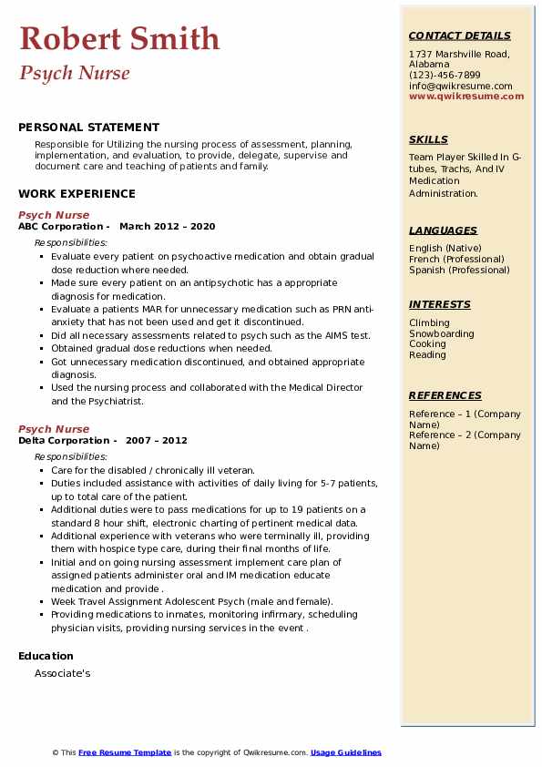 Psych Nurse Resume Samples QwikResume - Psych Nurse 1630743685 Pdf 