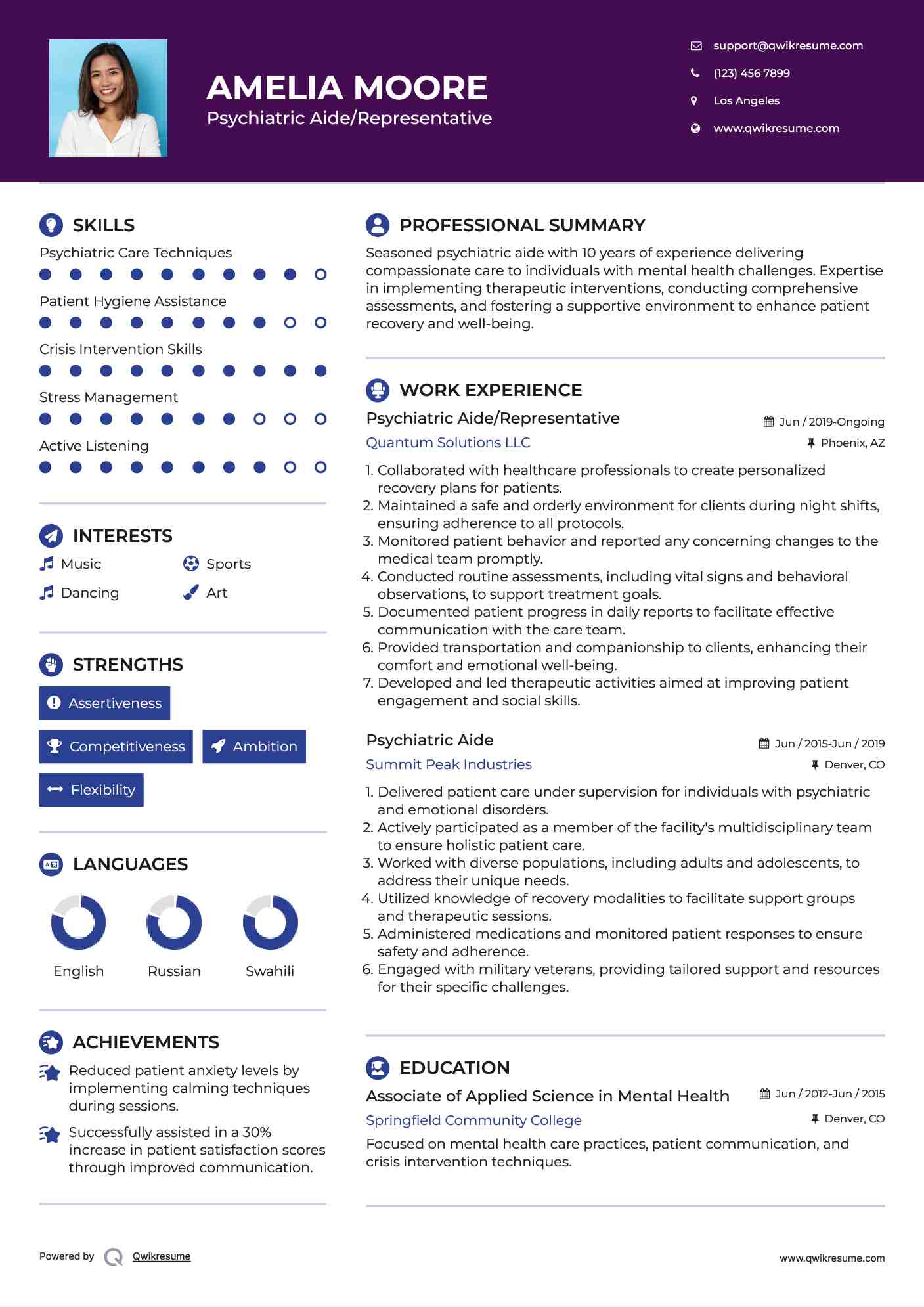 Psychiatric Aide/Representative Resume Format