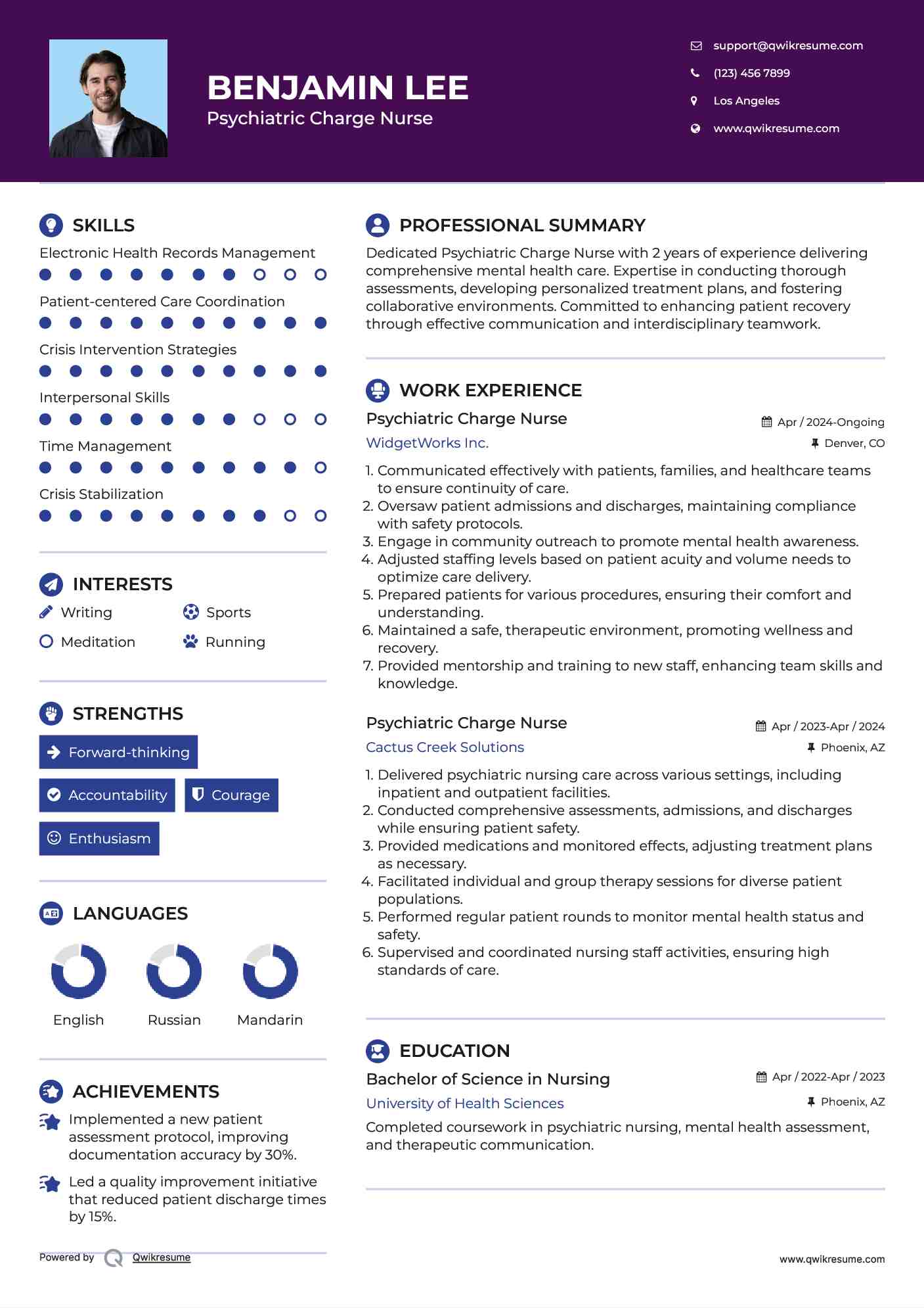 Psychiatric Charge Nurse Resume Example
