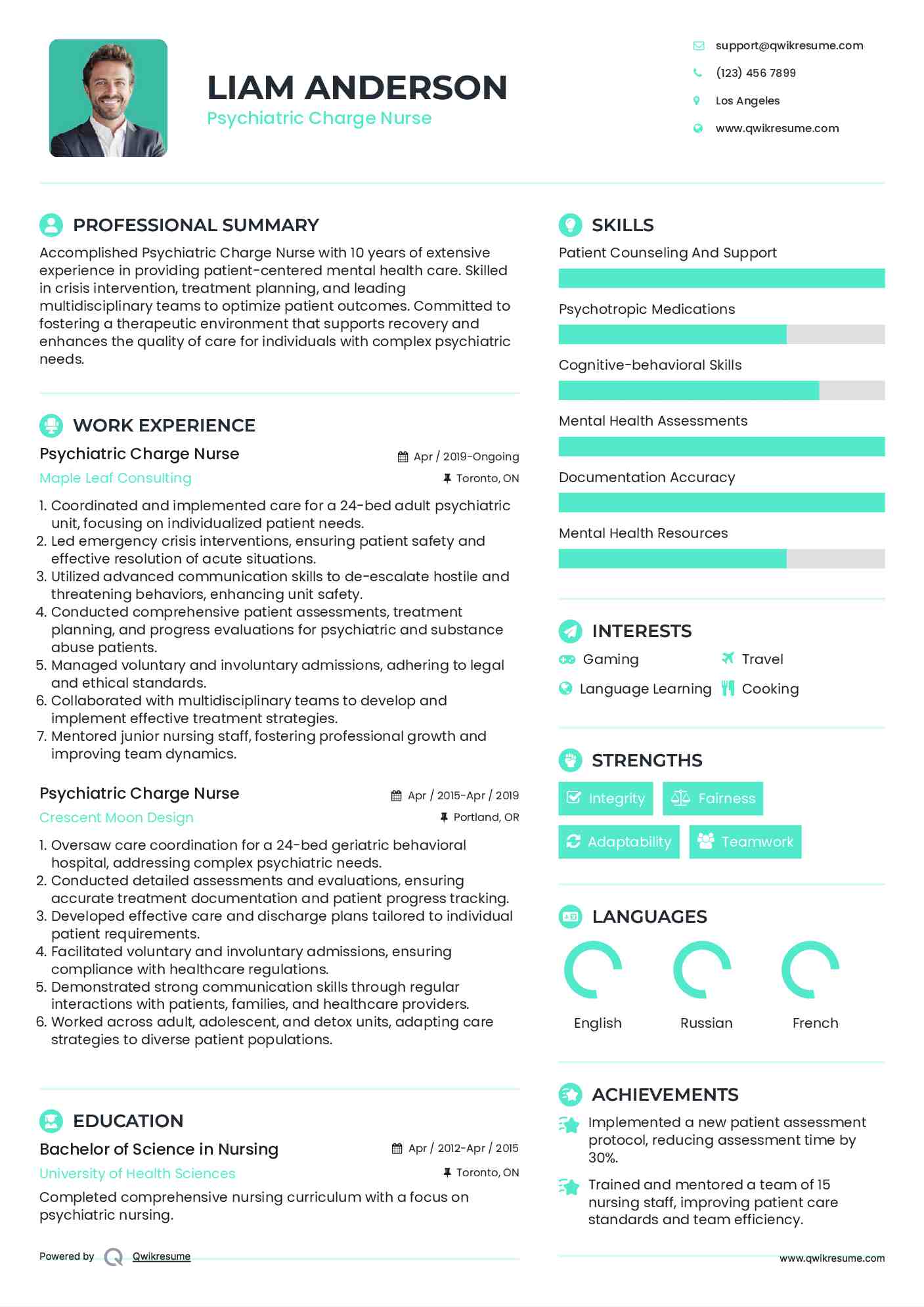 Psychiatric Charge Nurse Resume Template
