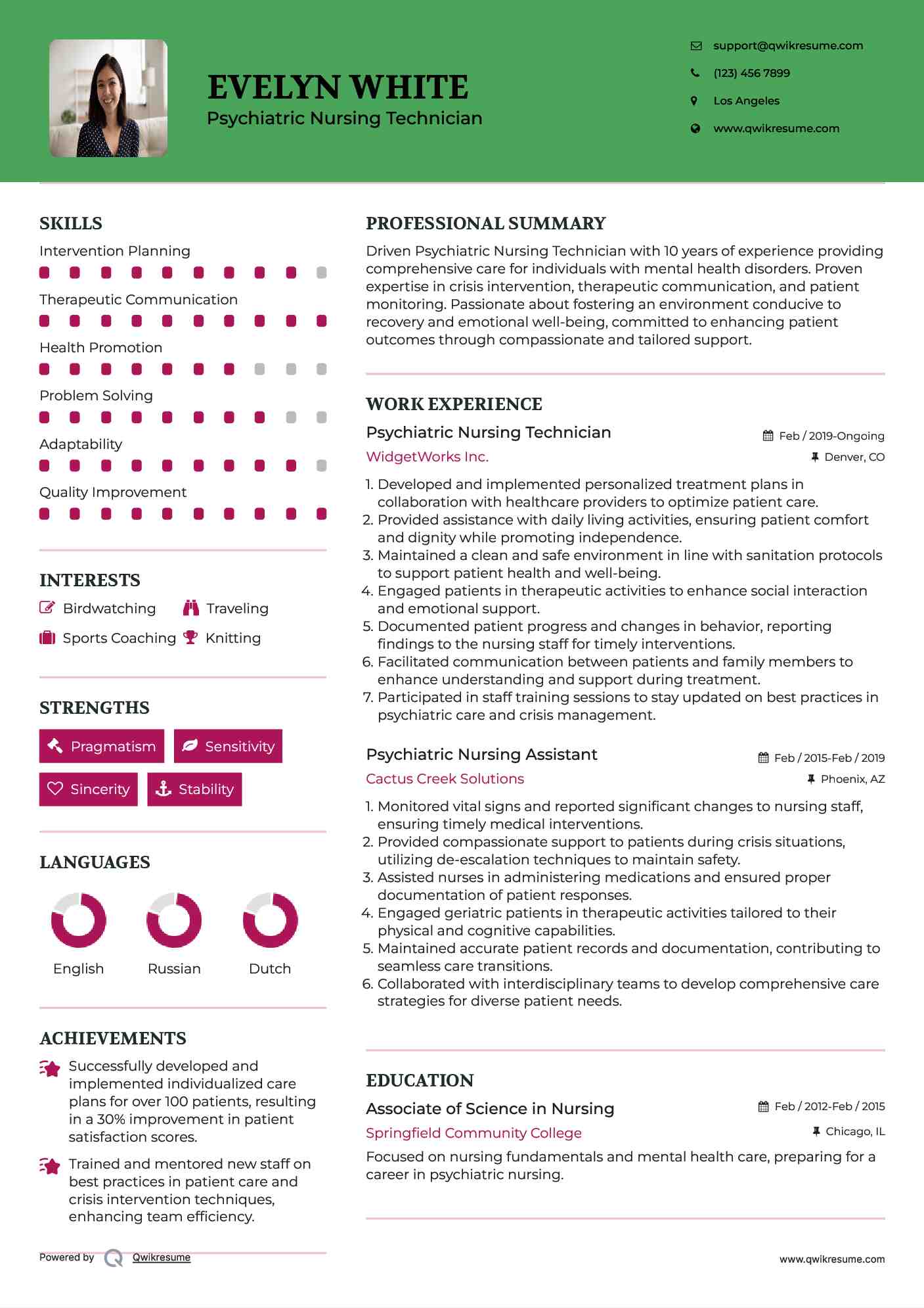 Psychiatric Nursing Technician Resume Template