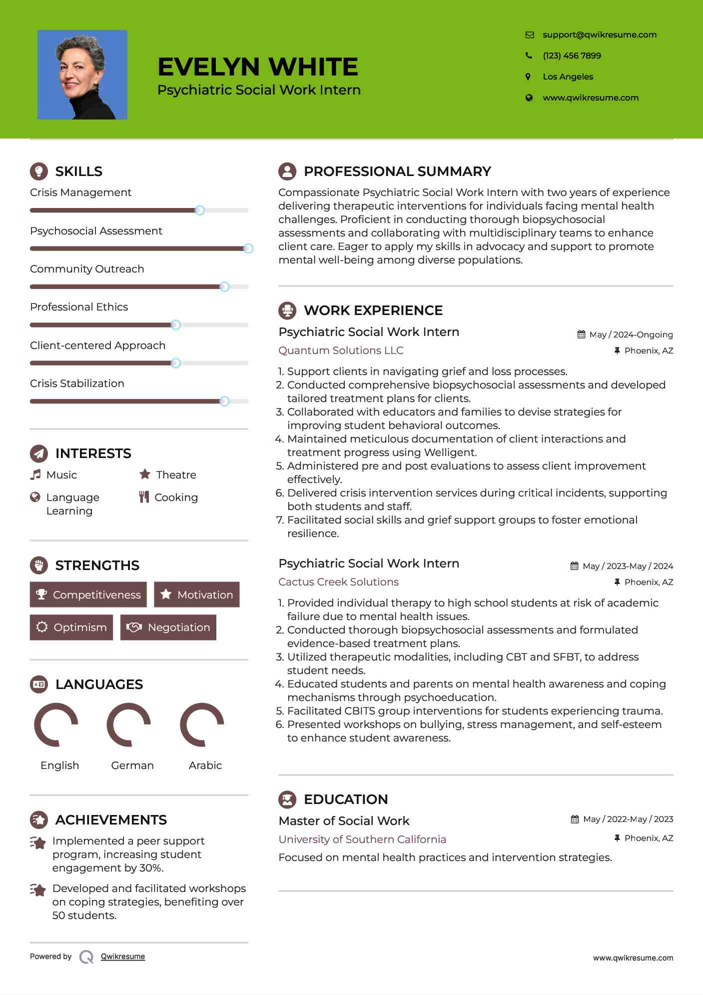 Psychiatric Social Work Intern Resume Model