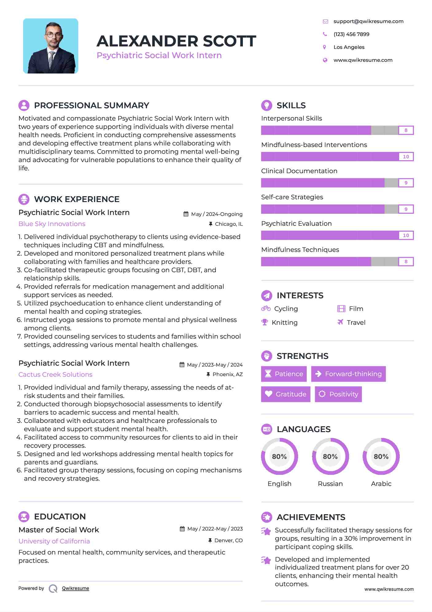 Psychiatric Social Work Intern Resume Template