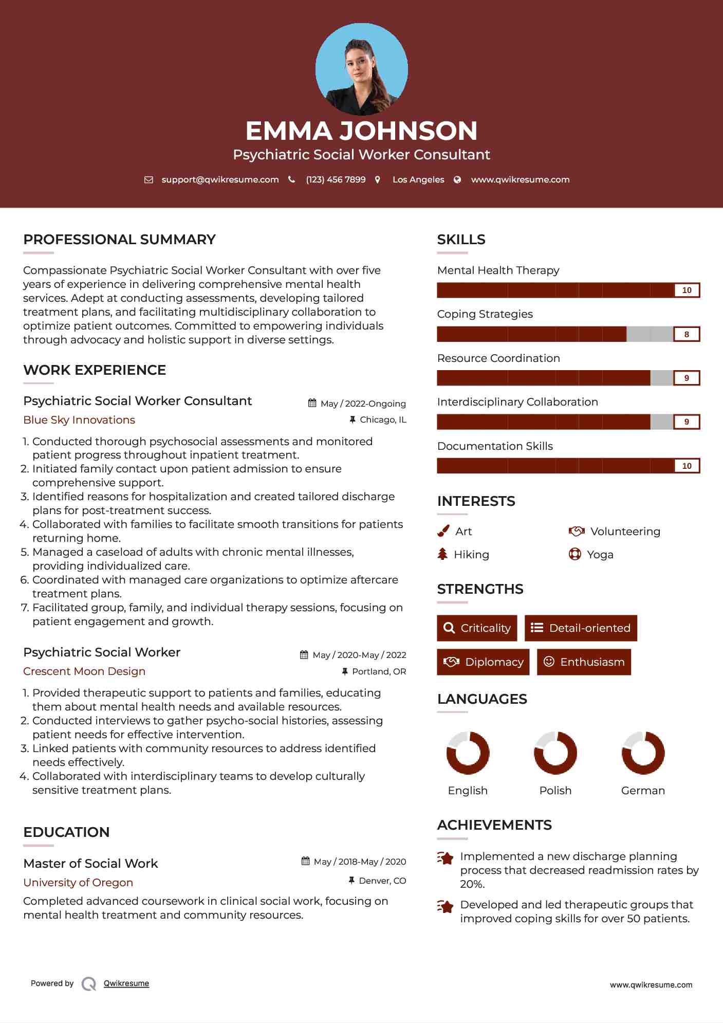 Psychiatric Social Worker Consultant Resume Sample