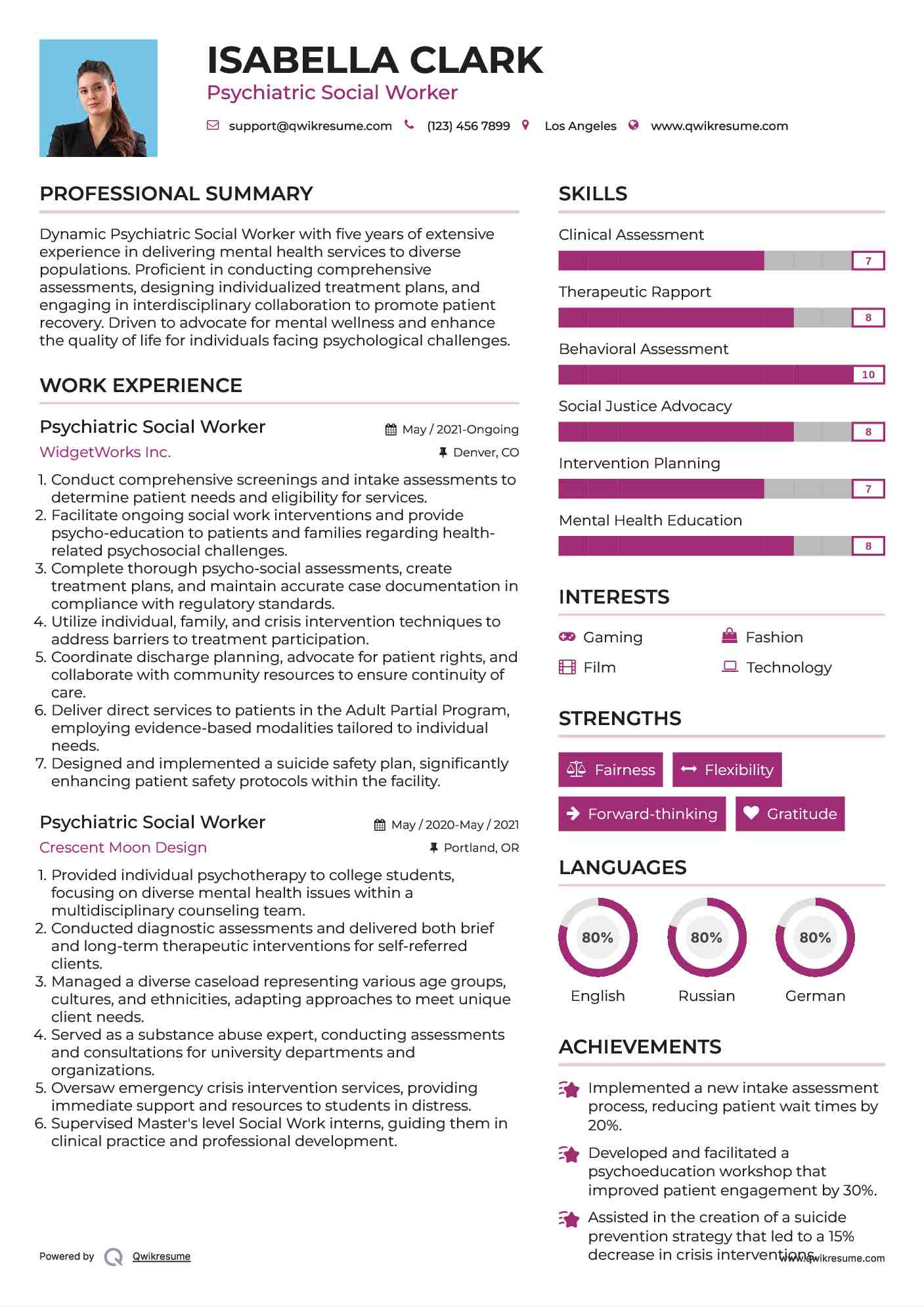 Psychiatric Social Worker Resume Example