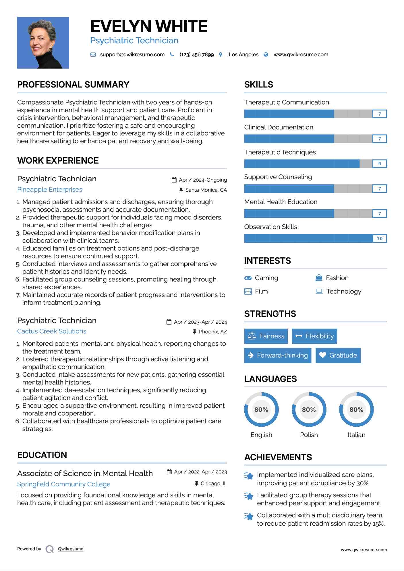 Psychiatric Technician Resume Template