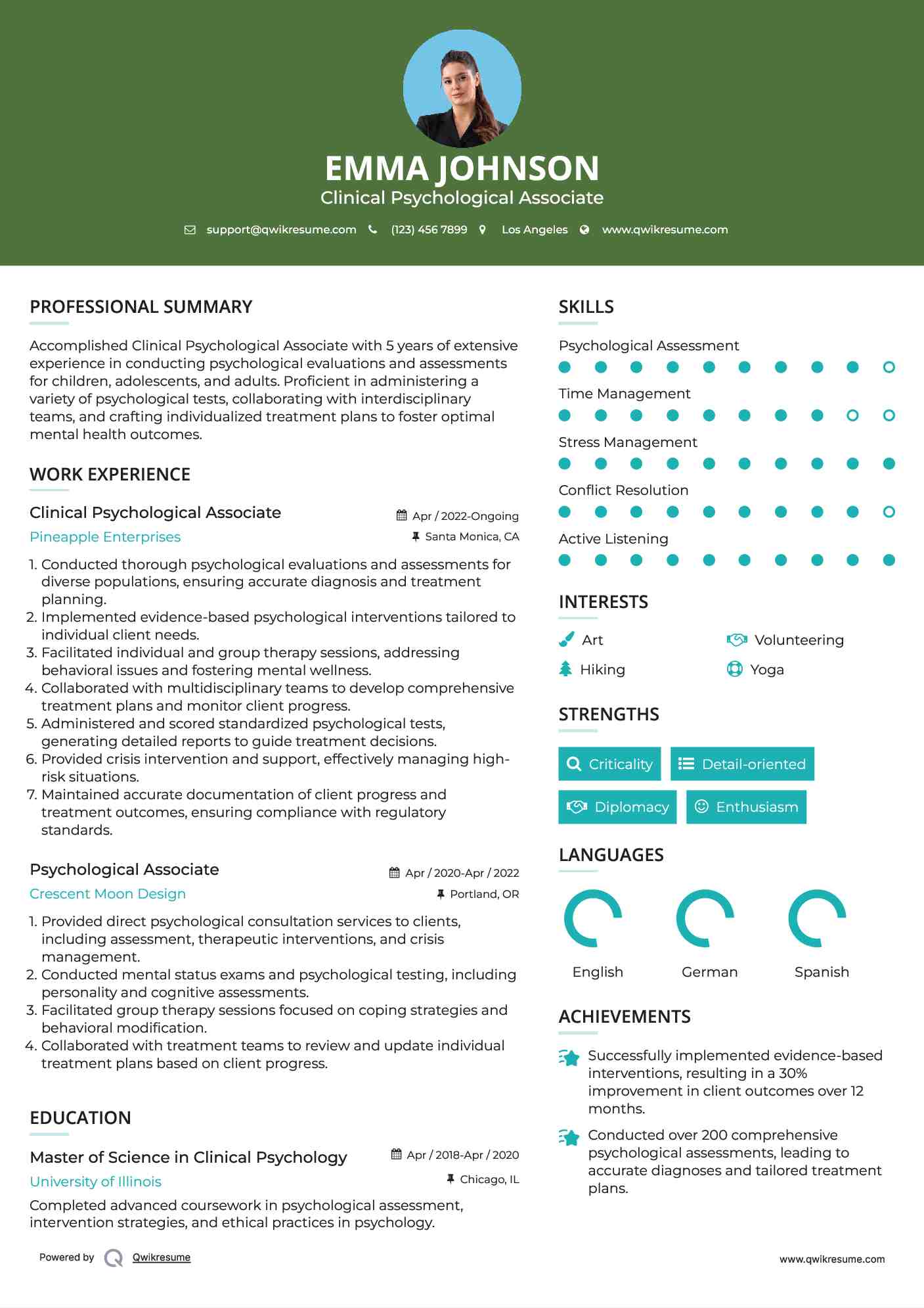 Clinical Psychological Associate Resume Sample