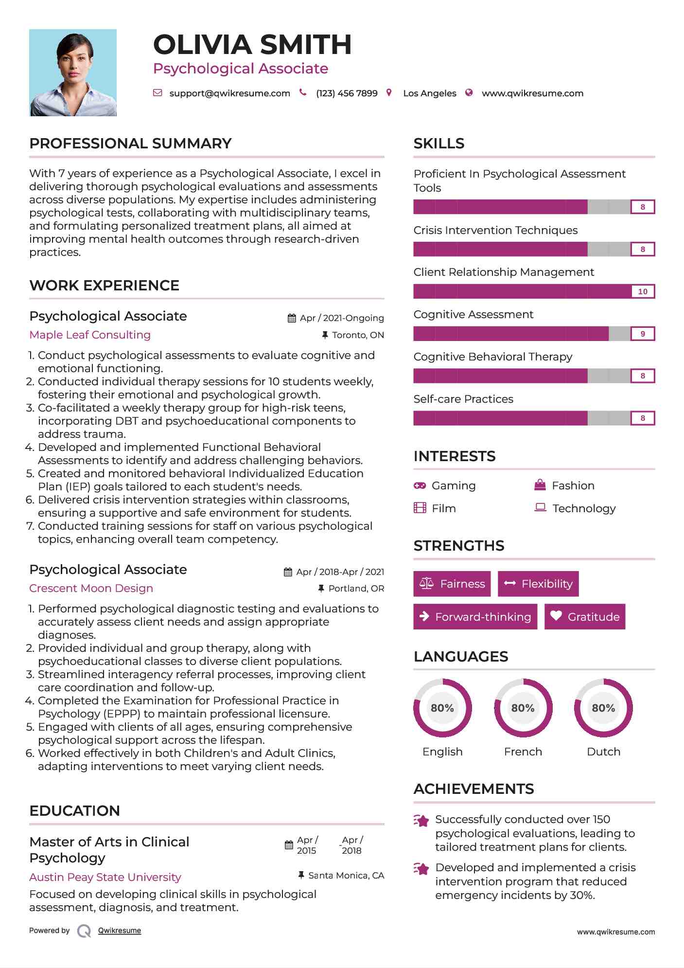 Psychological Associate Resume Format