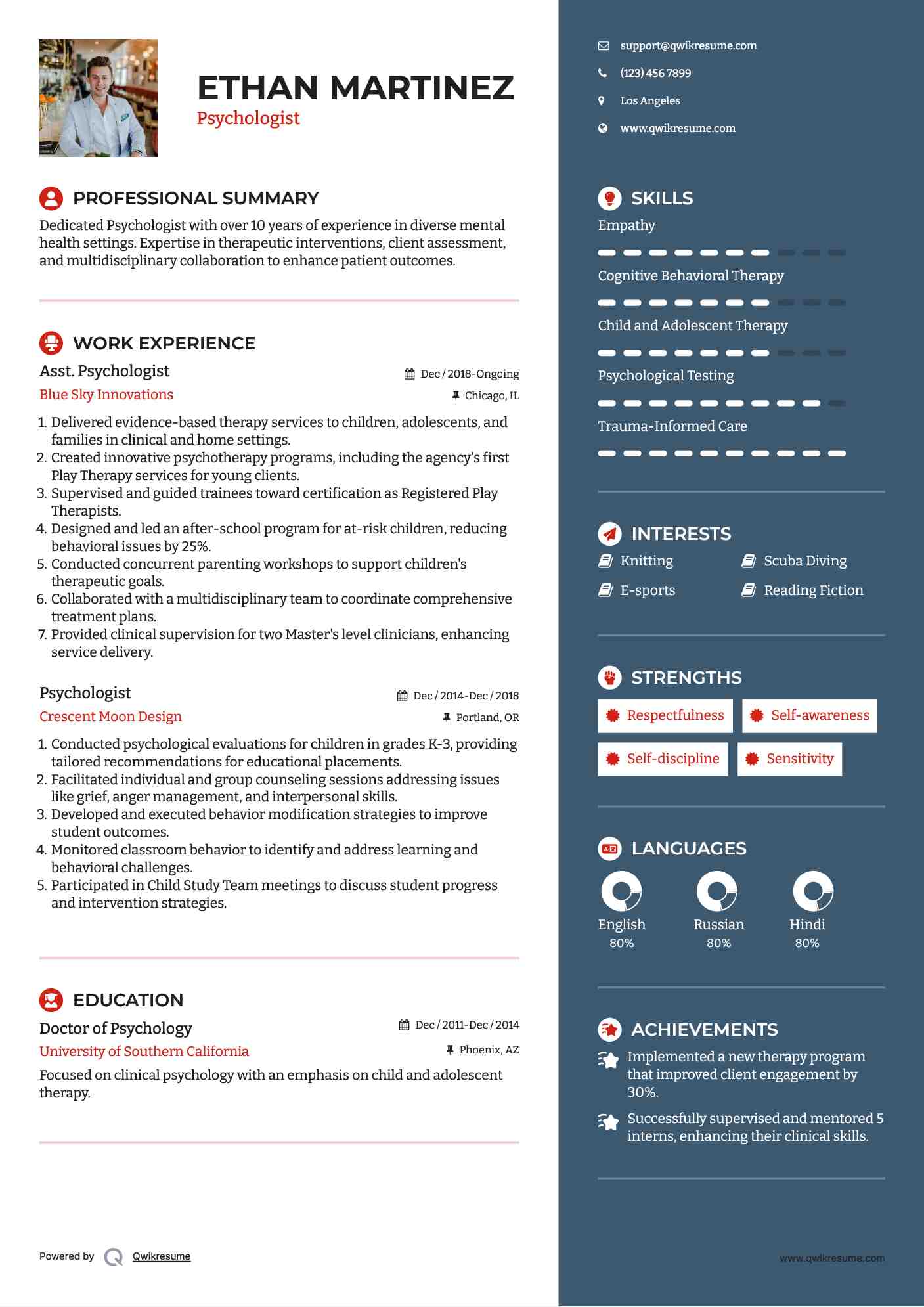 Asst. Psychologist  Resume Format