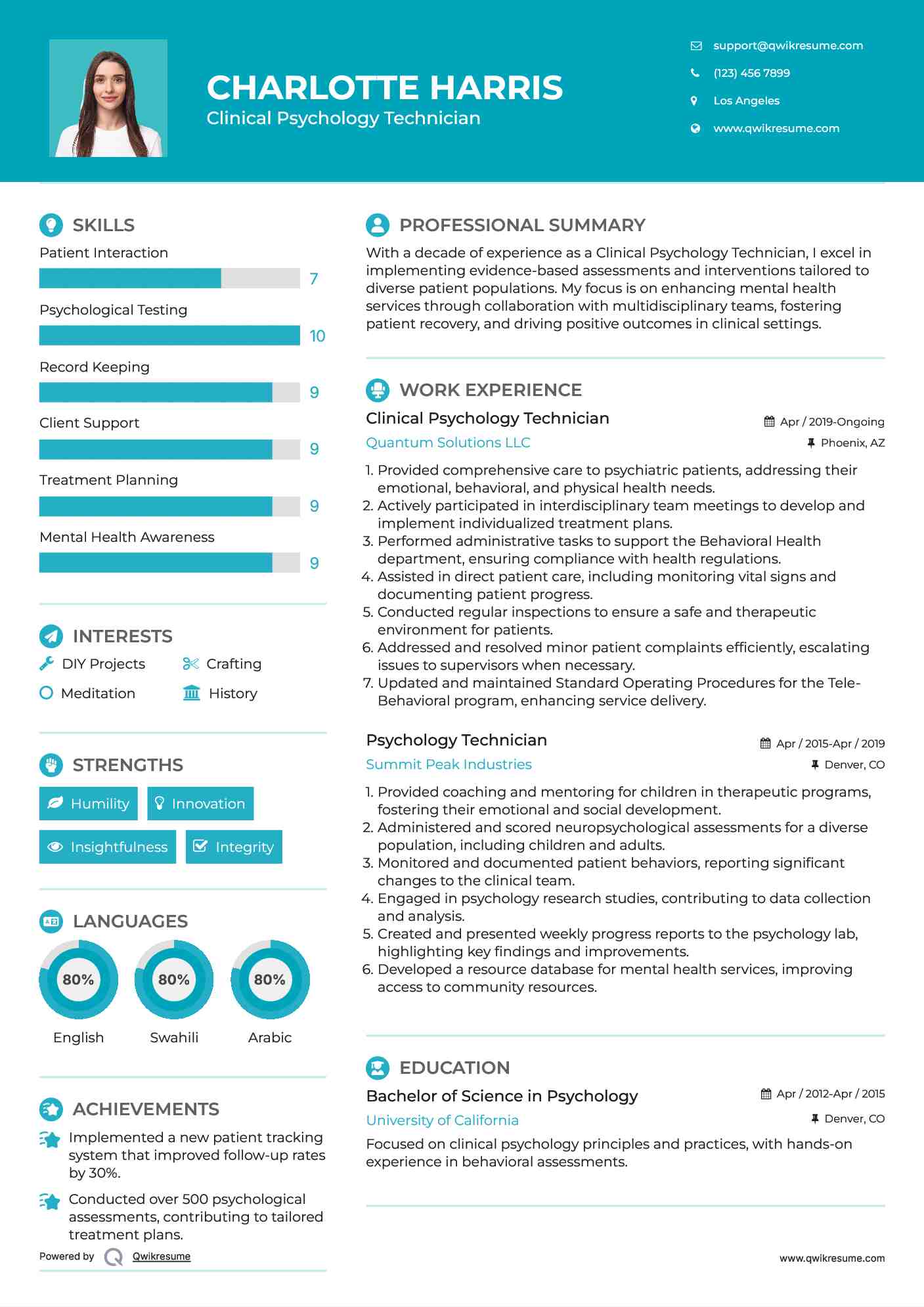 Psychology Technician Resume Samples QwikResume