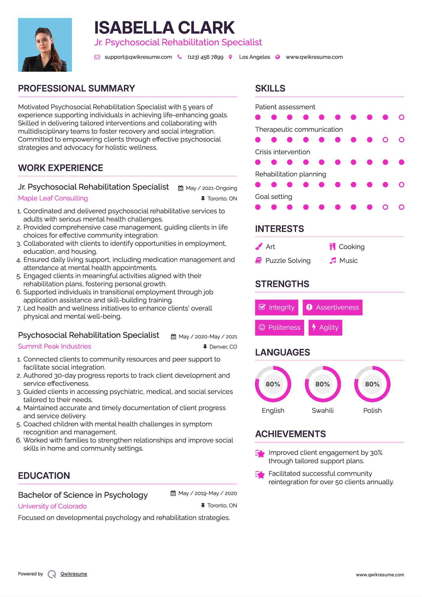 Jr. Psychosocial Rehabilitation Specialist Resume Model