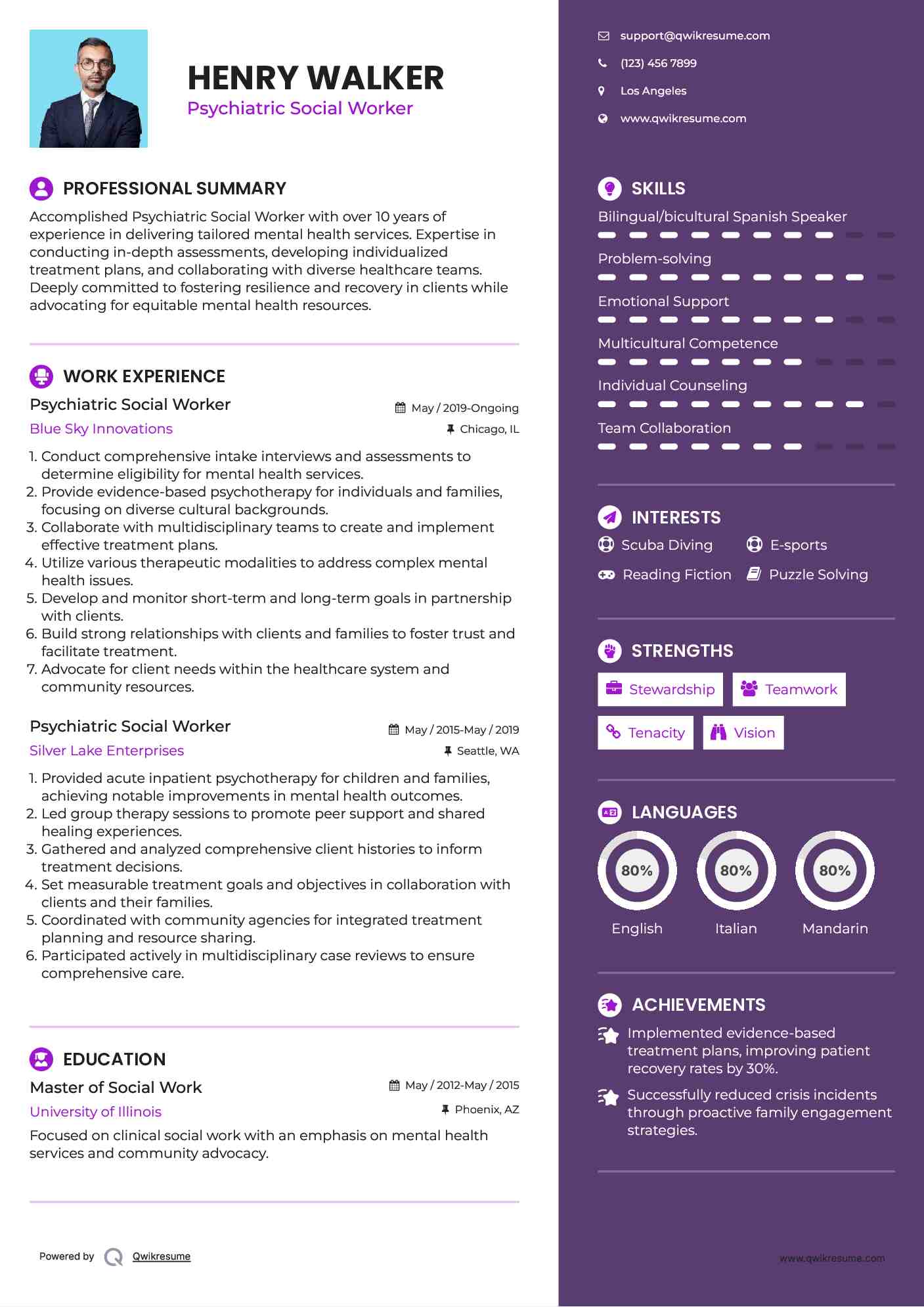 Psychiatric Social Worker Resume Example