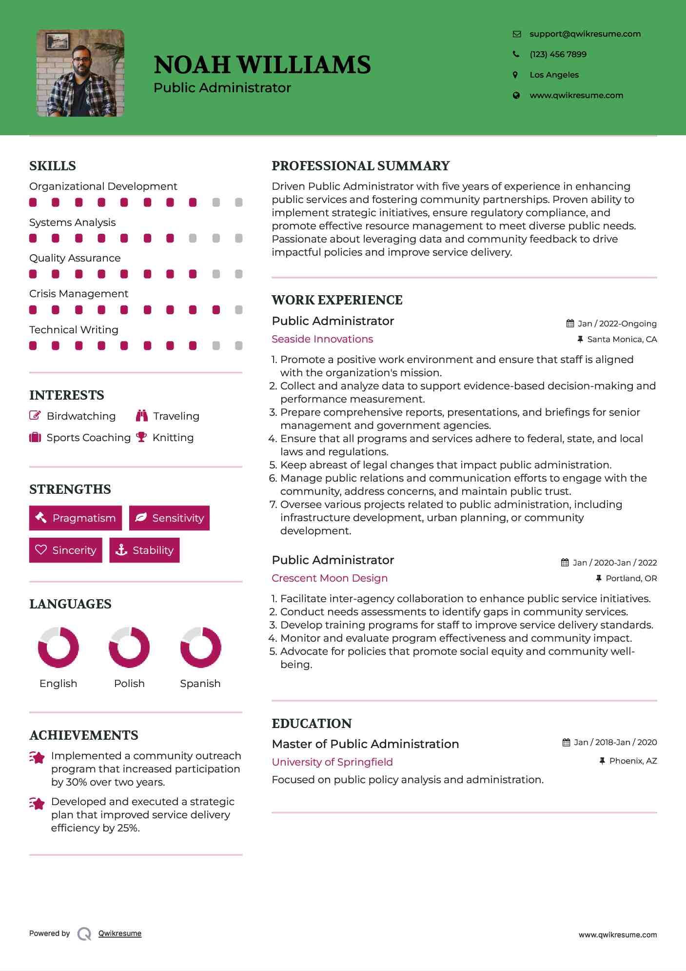 Public Administrator Resume Model