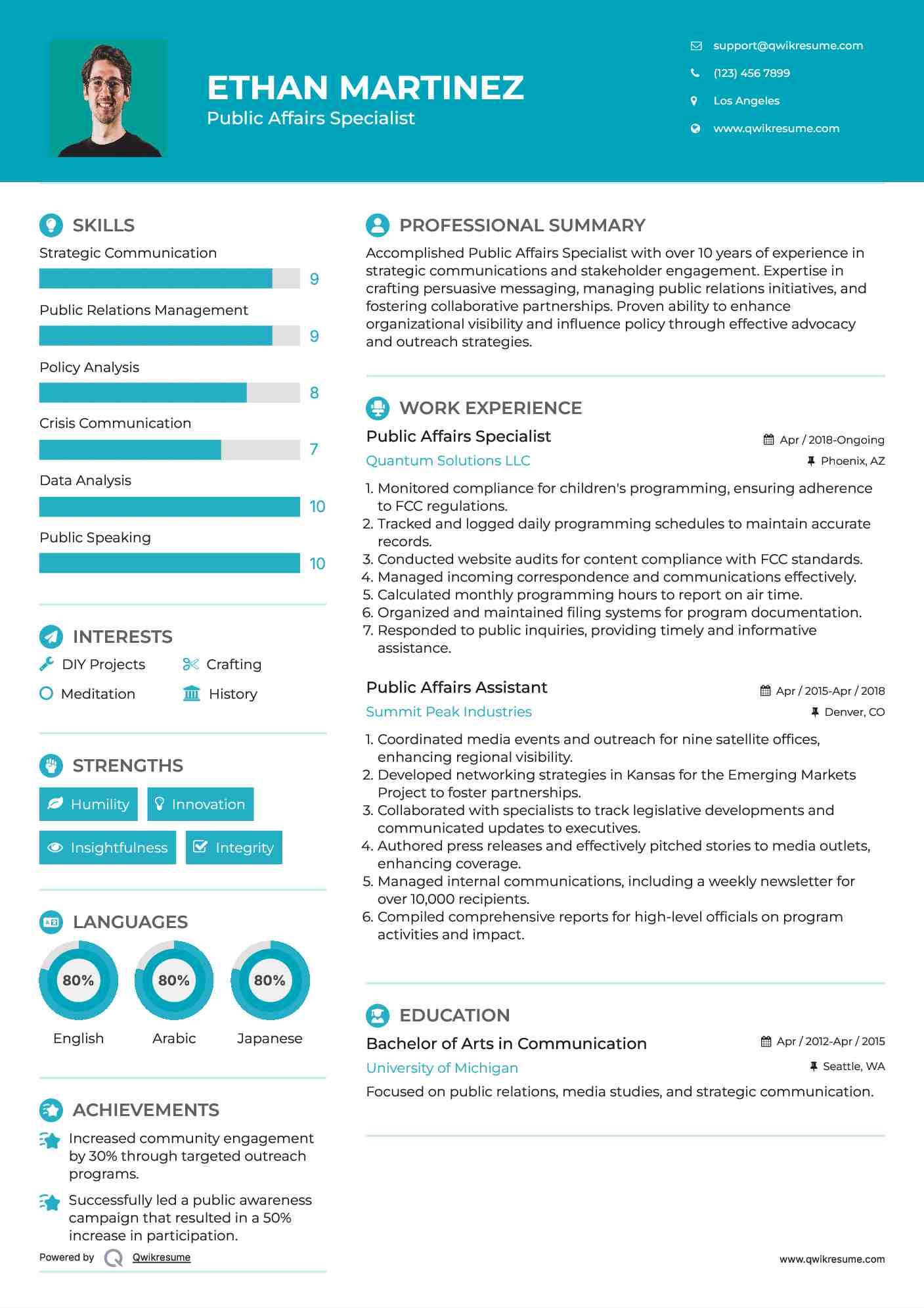 Public Affairs Specialist Resume Example