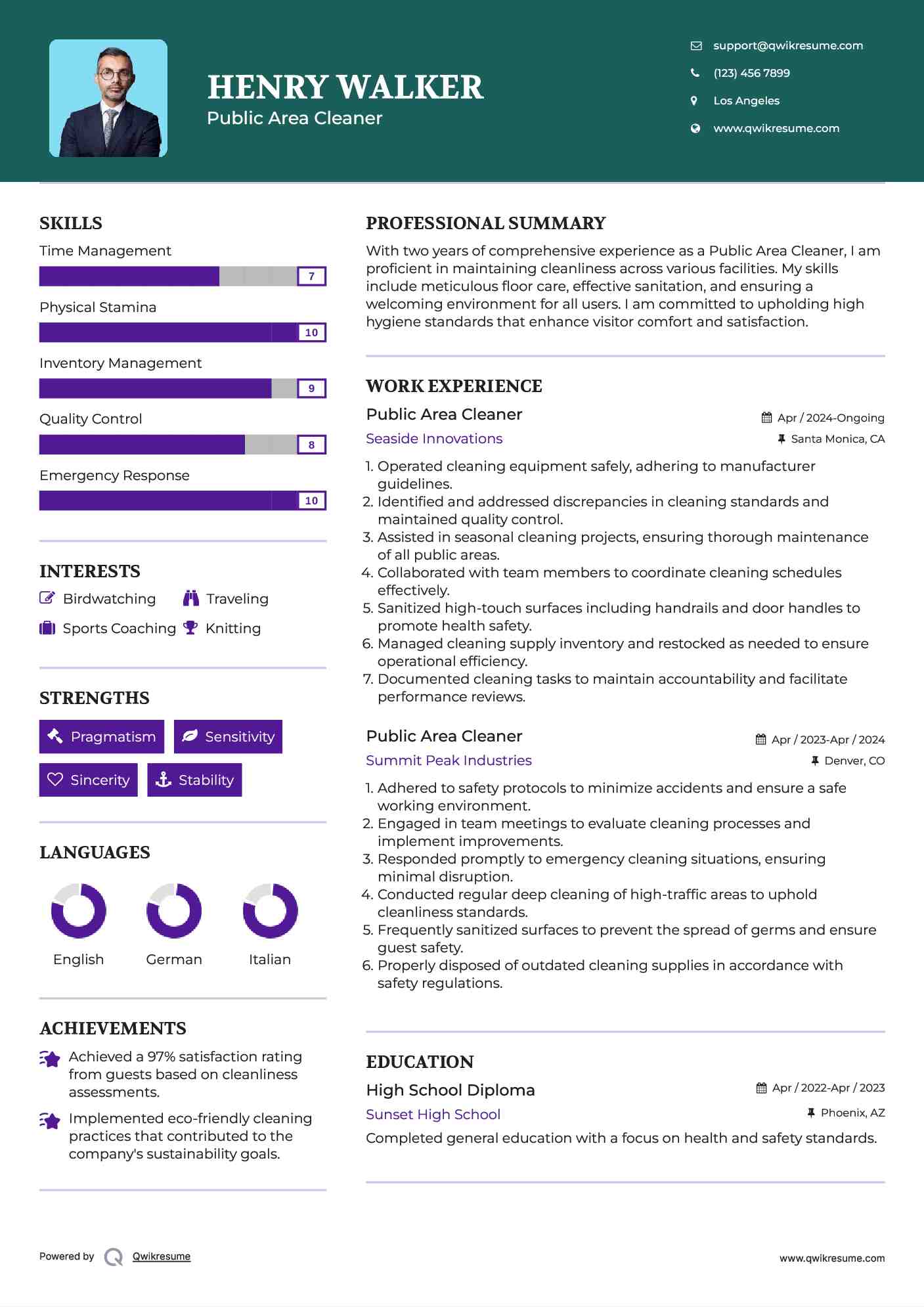 Public Area Cleaner Resume Format
