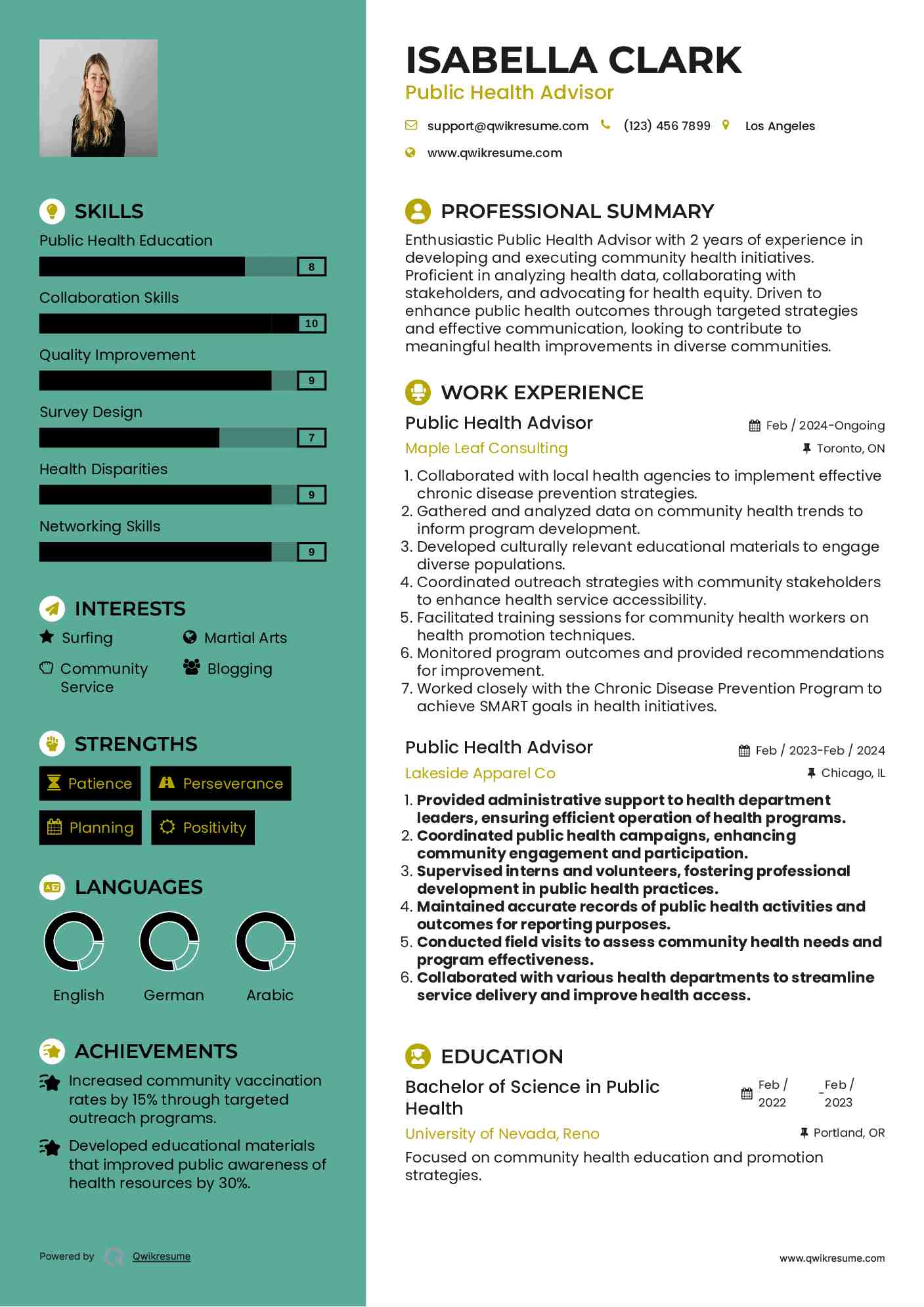 Public Health Advisor Resume Format