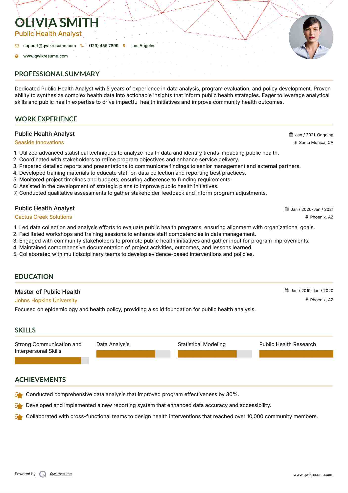 Public Health Analyst Resume Format